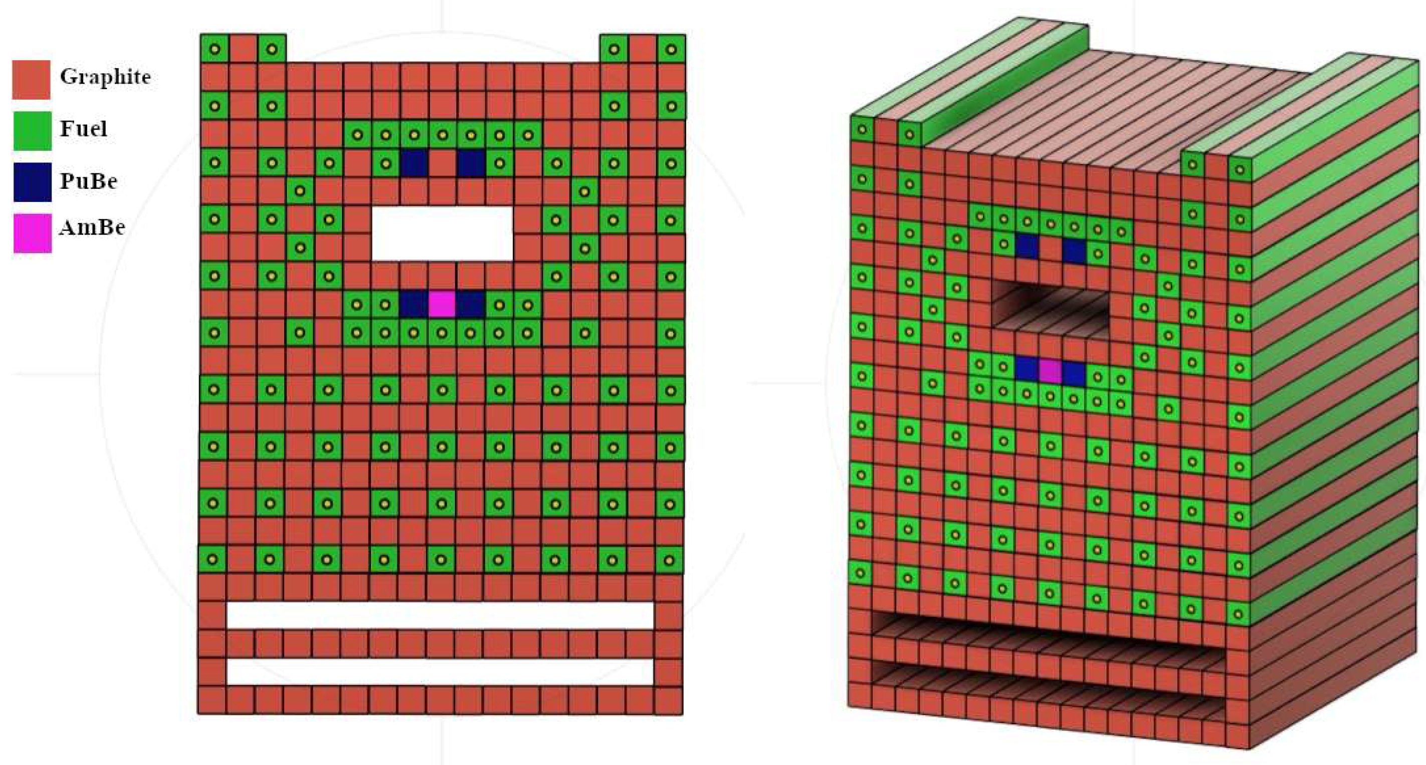 Preprints 148945 g001