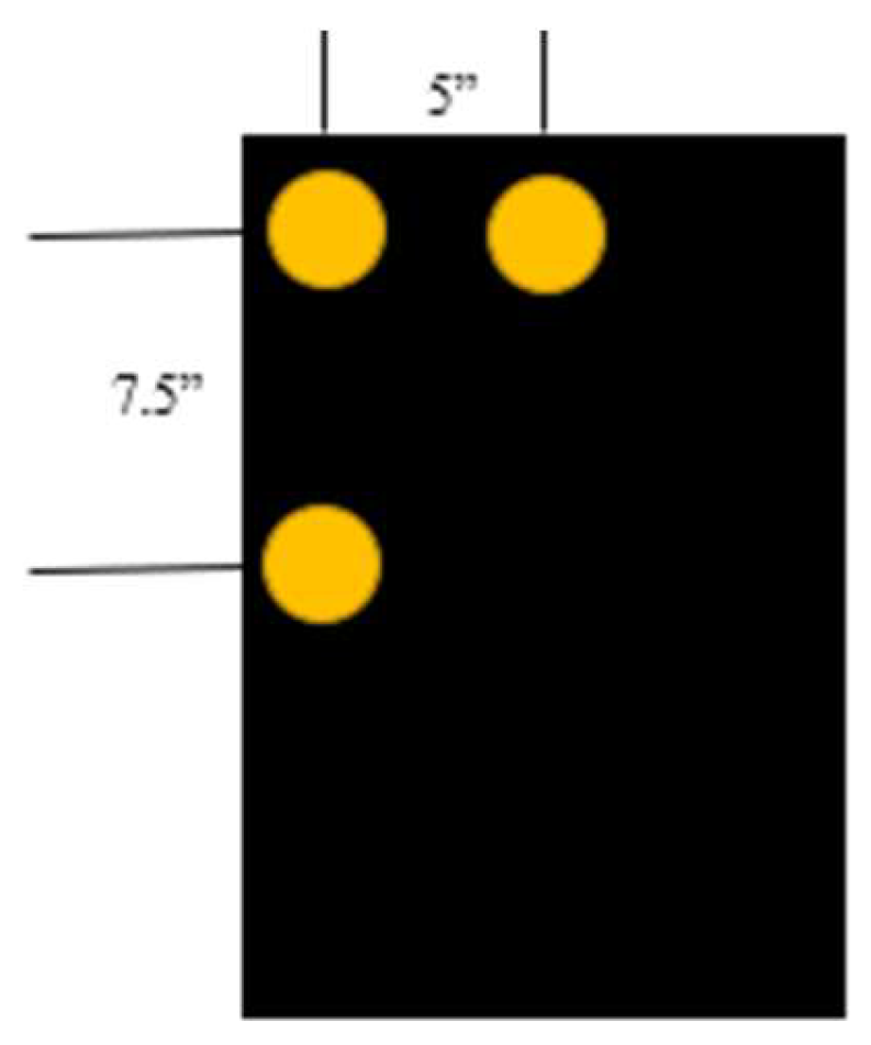 Preprints 148945 g004
