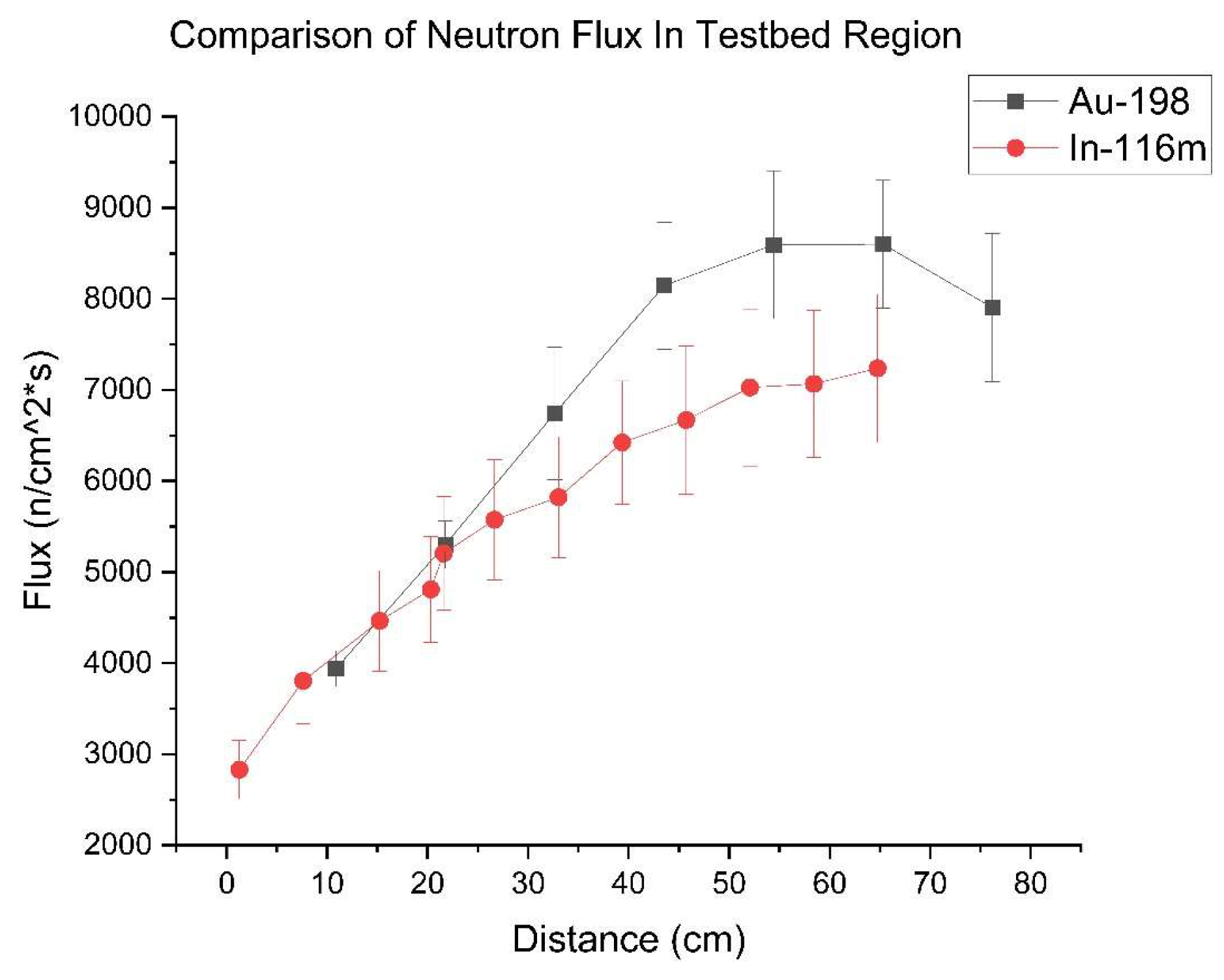 Preprints 148945 g010
