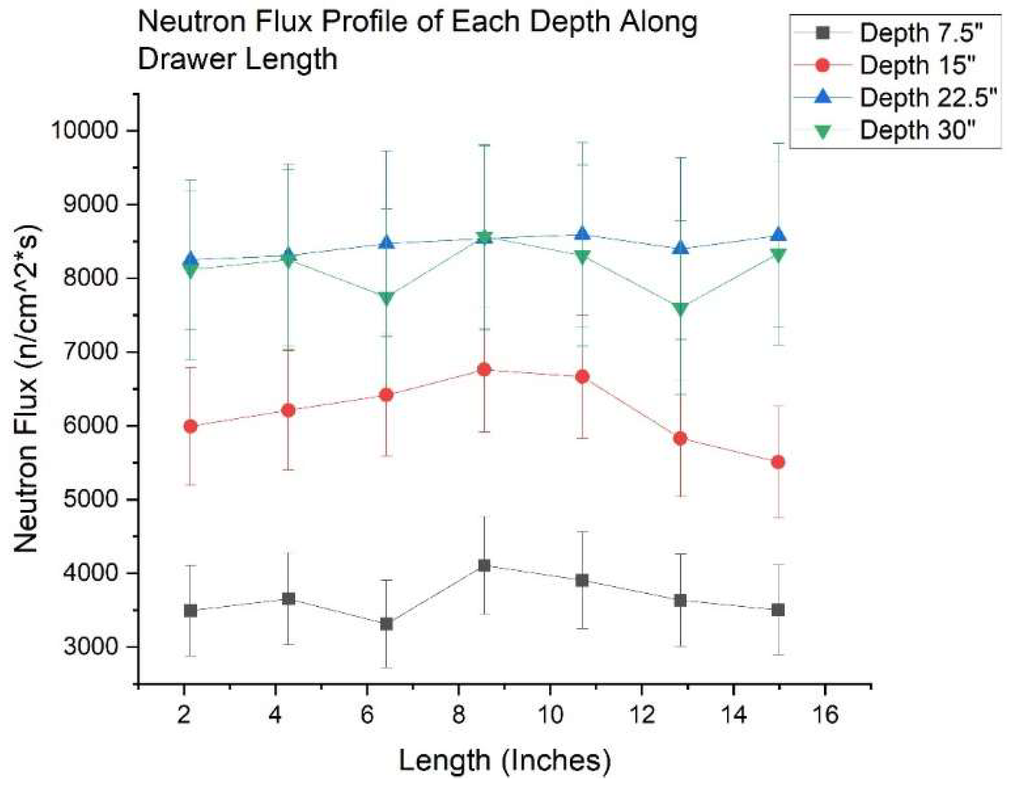 Preprints 148945 g011