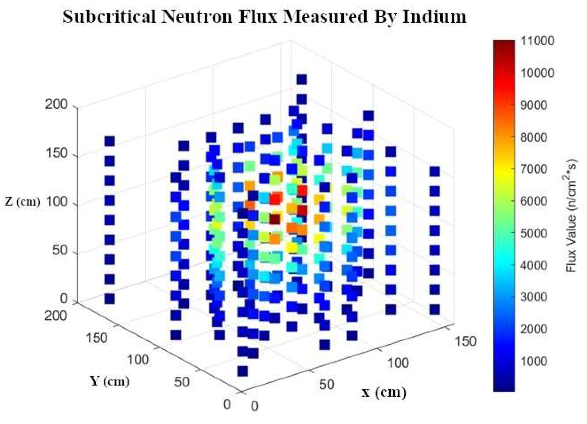 Preprints 148945 g013