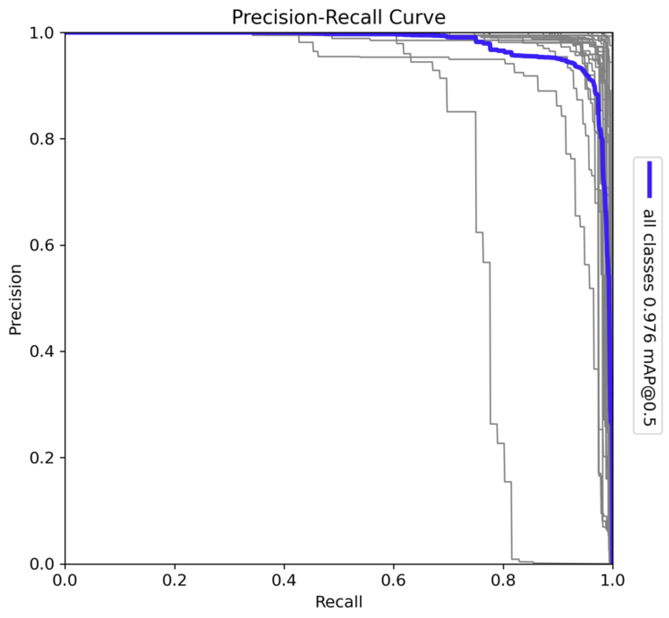 Preprints 140352 g009