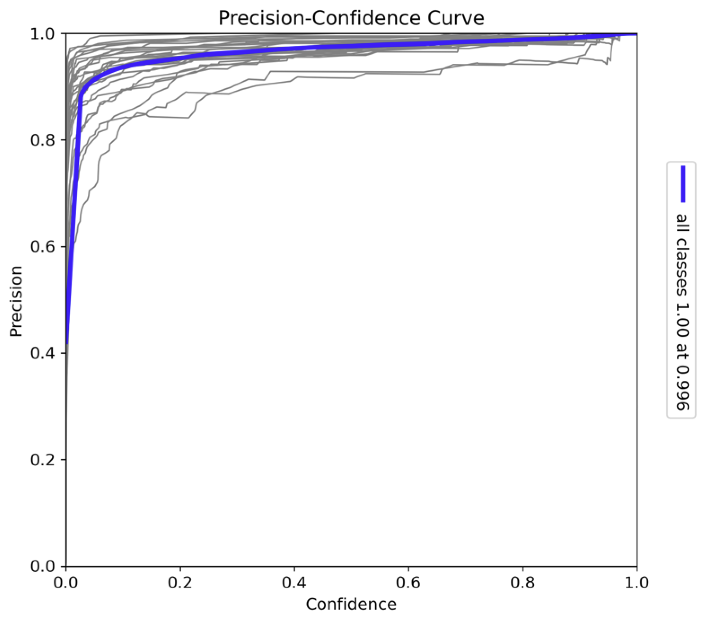 Preprints 140352 g010