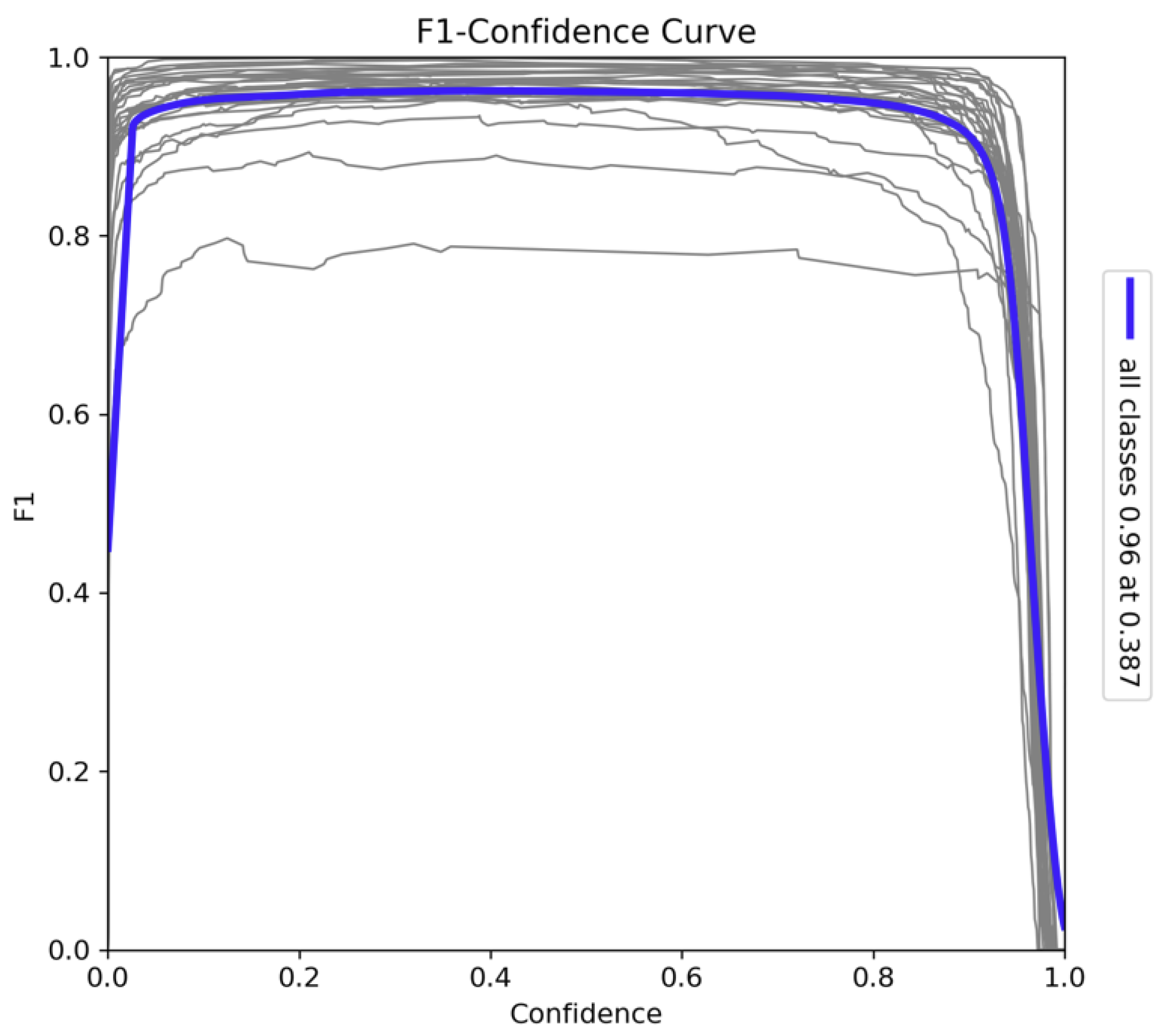 Preprints 140352 g012