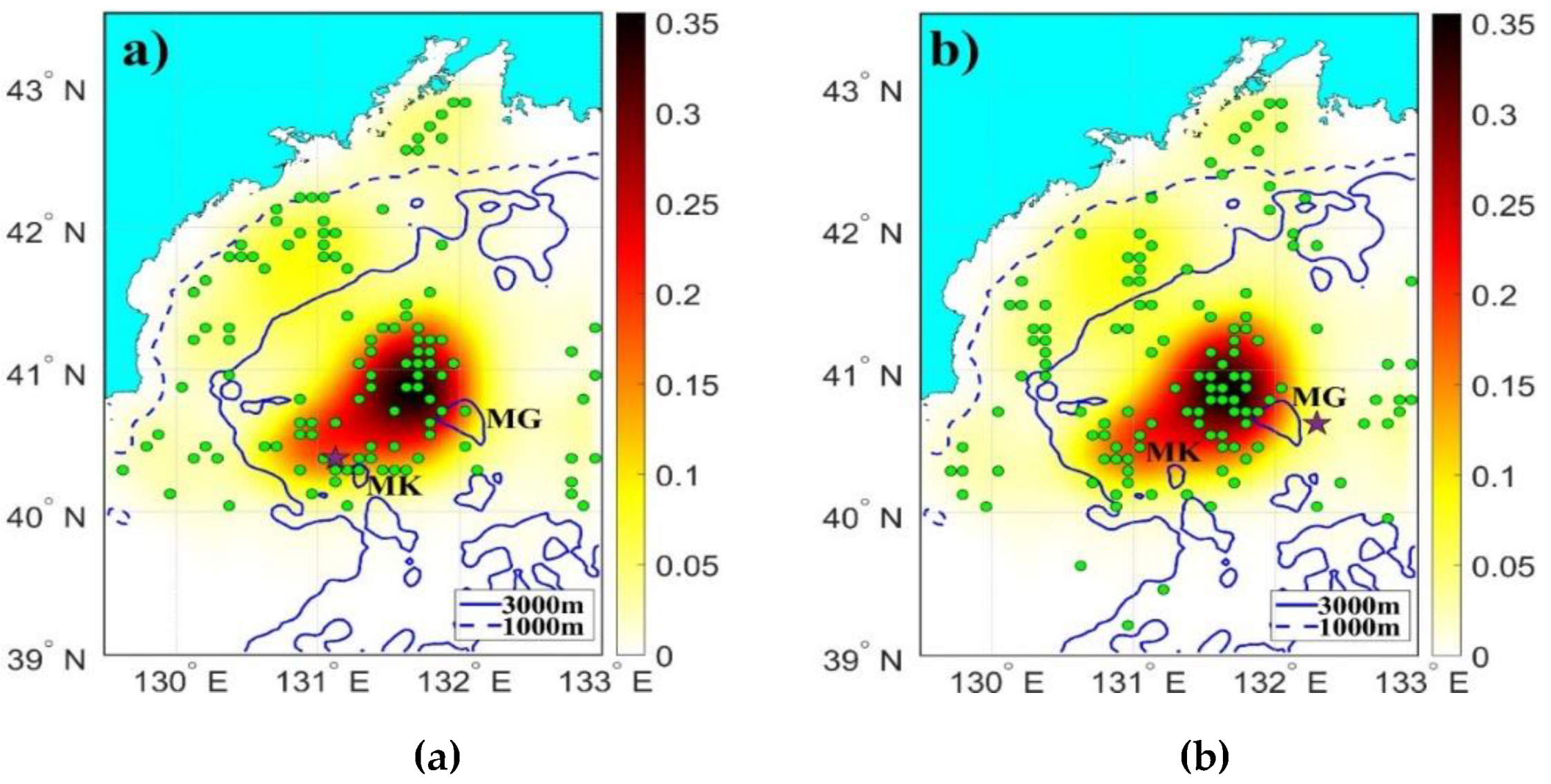 Preprints 92597 g002