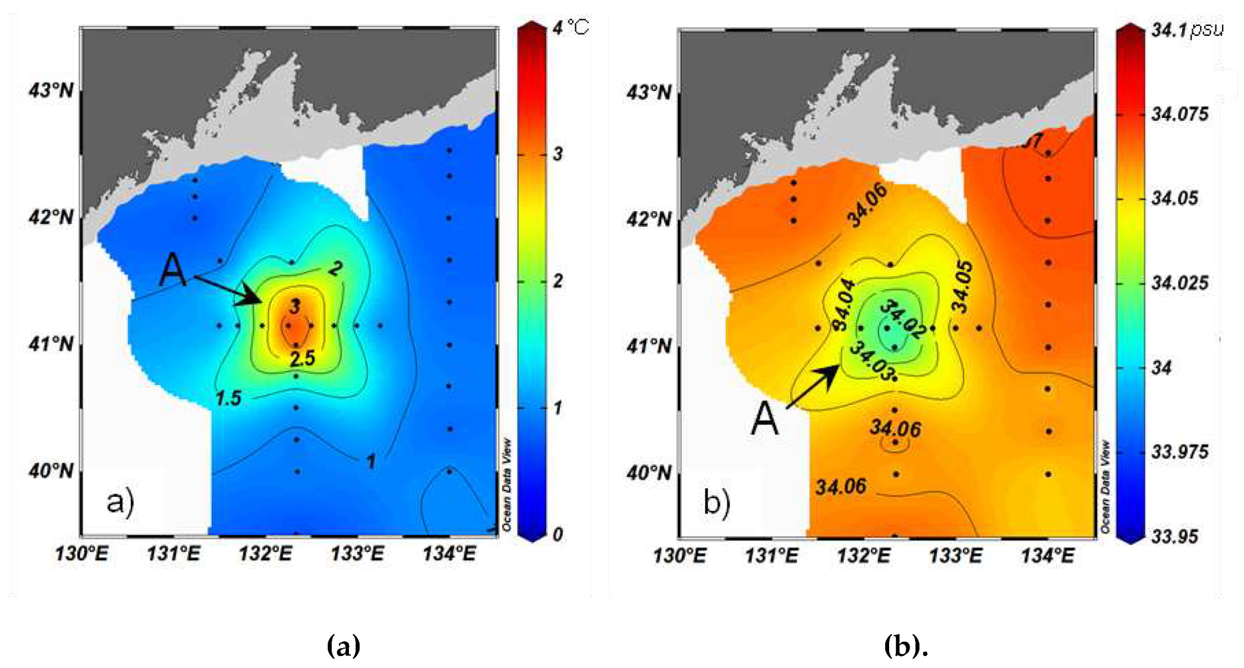 Preprints 92597 g003