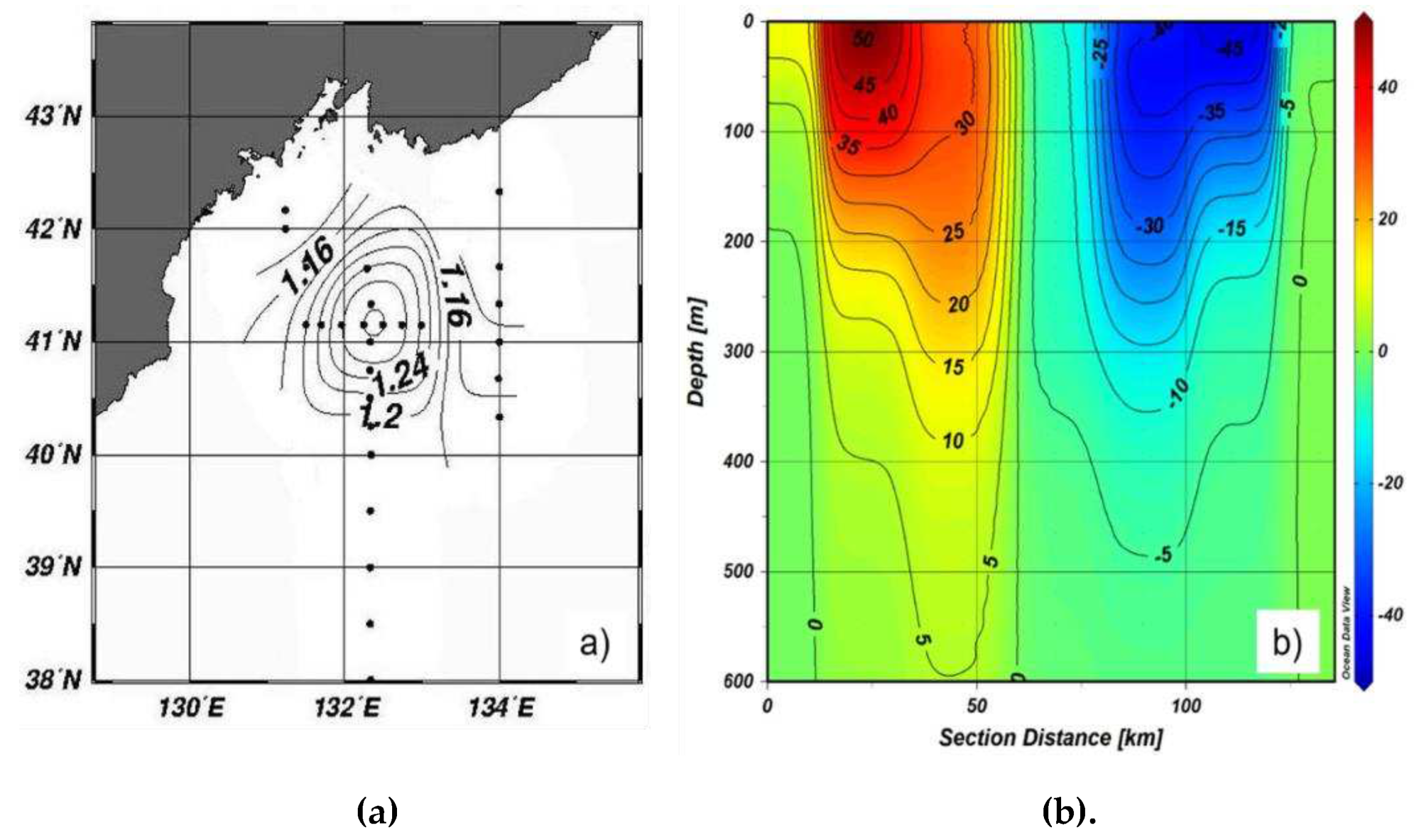 Preprints 92597 g004