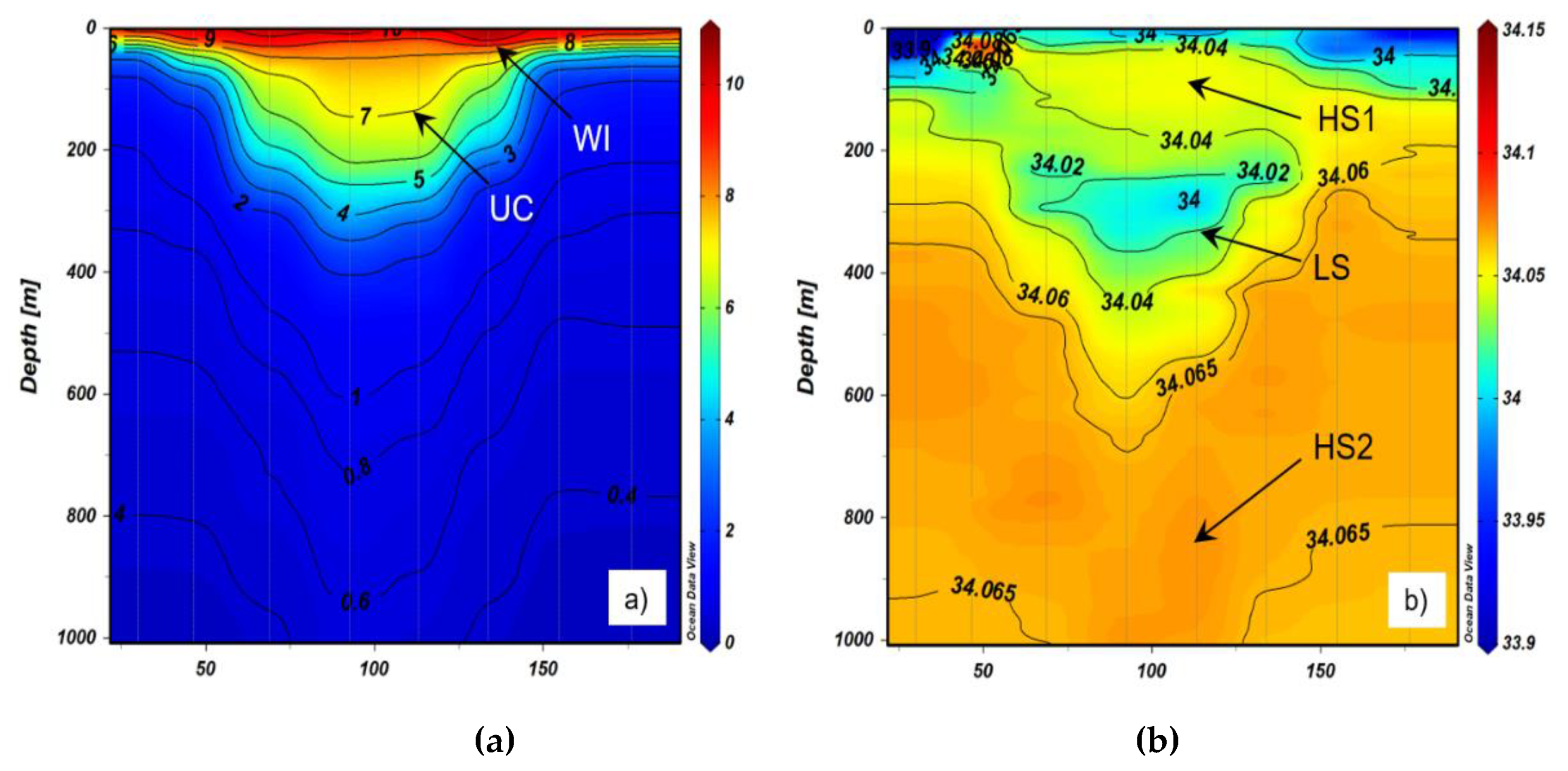 Preprints 92597 g005