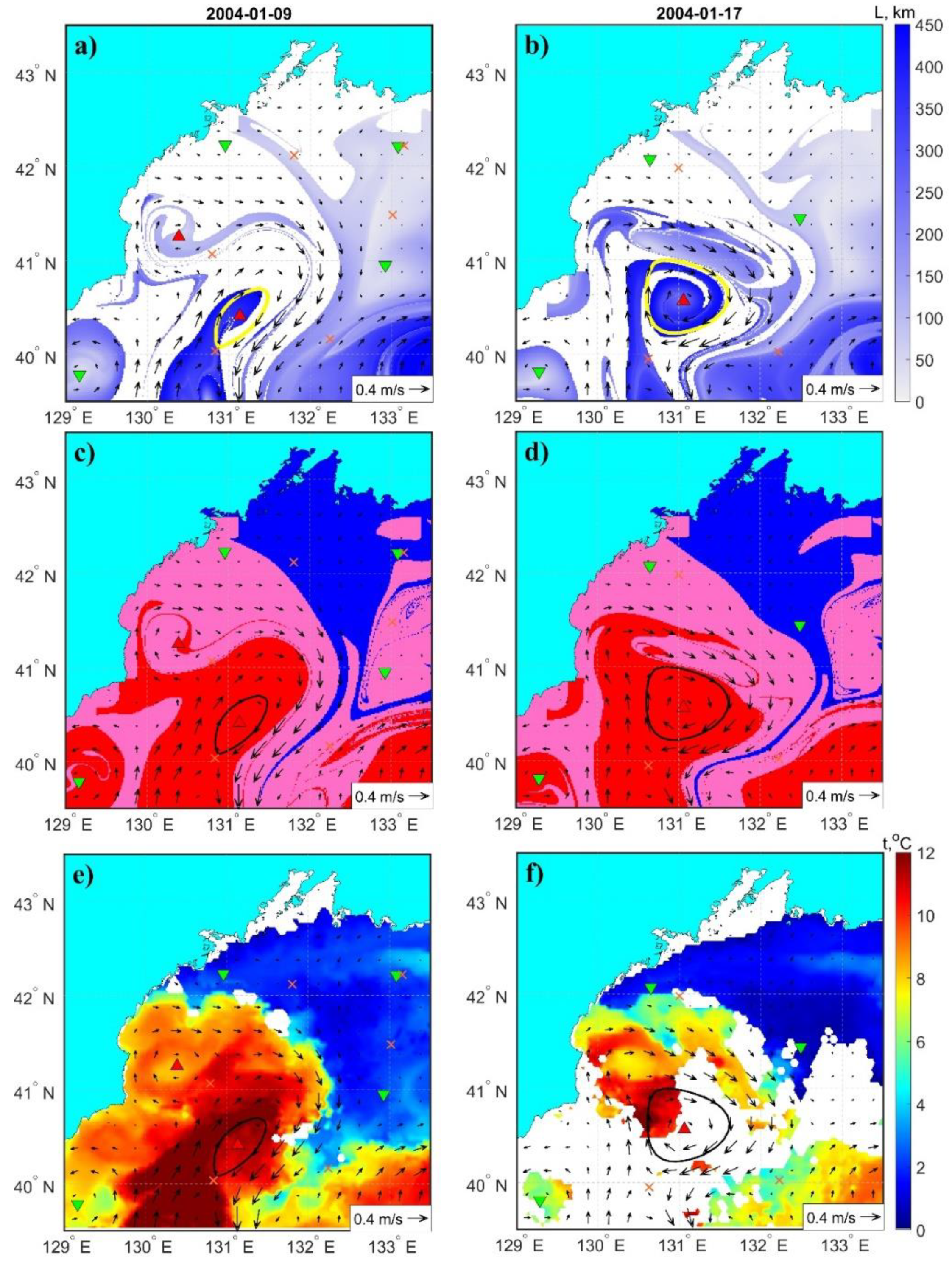 Preprints 92597 g006