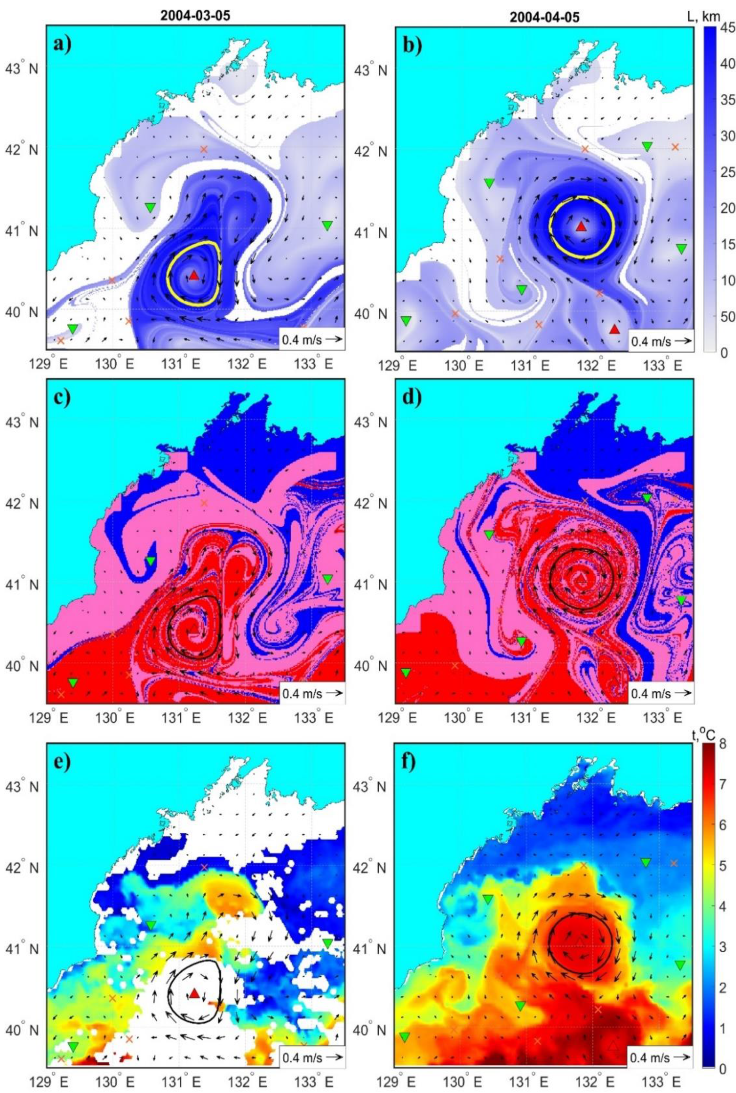 Preprints 92597 g008