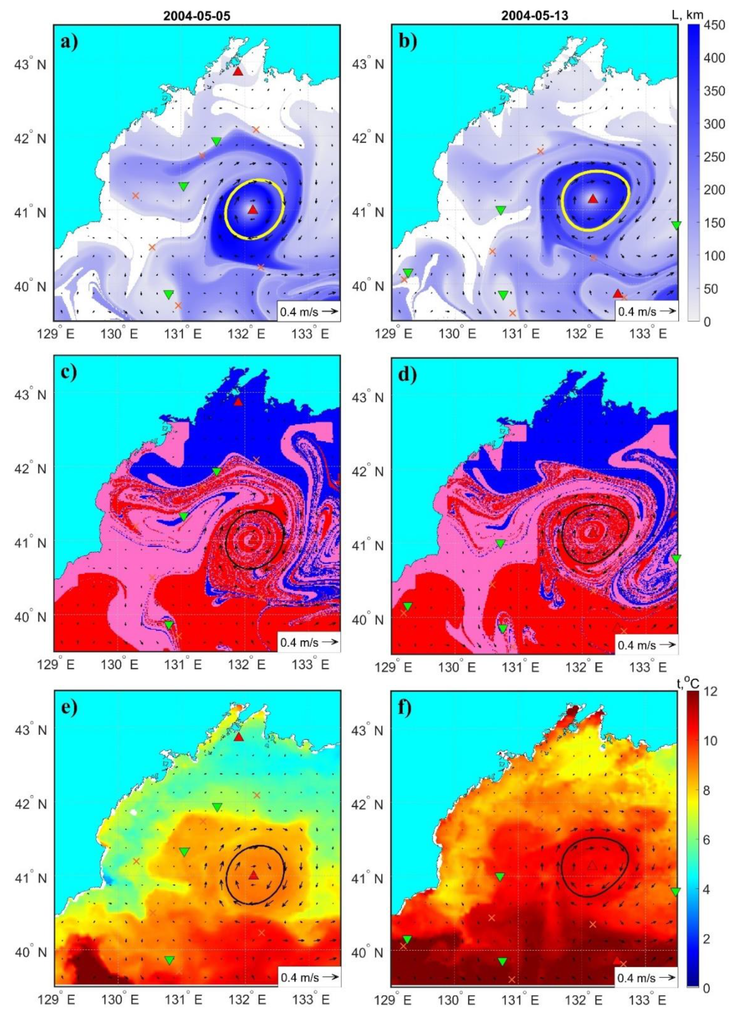 Preprints 92597 g009