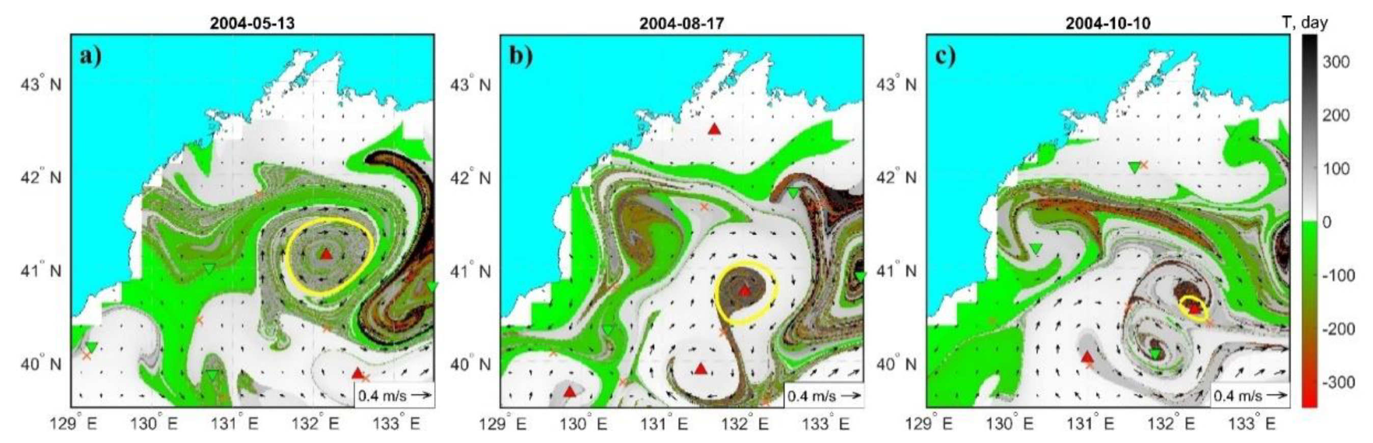 Preprints 92597 g010