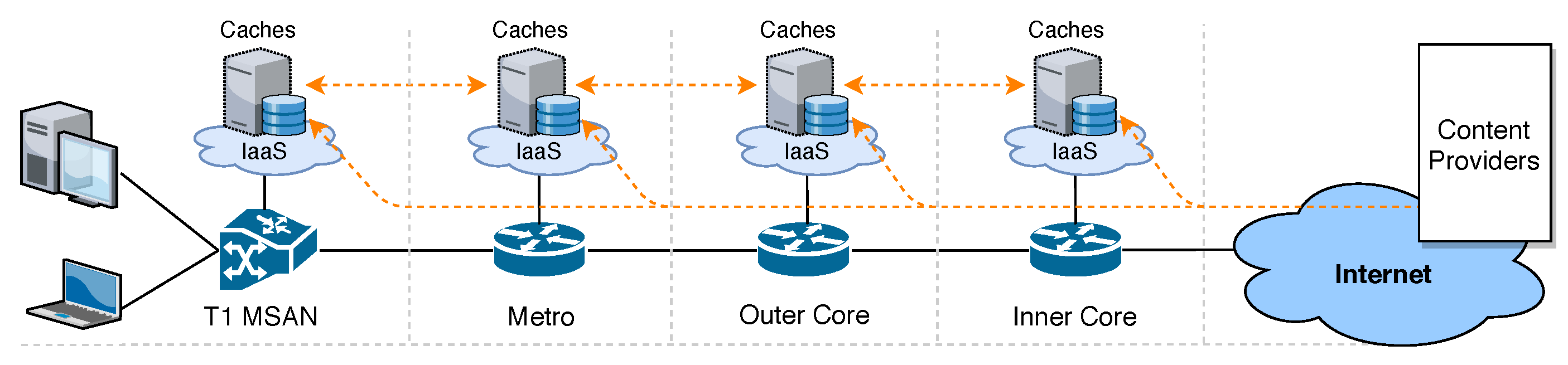 Preprints 166242 g001