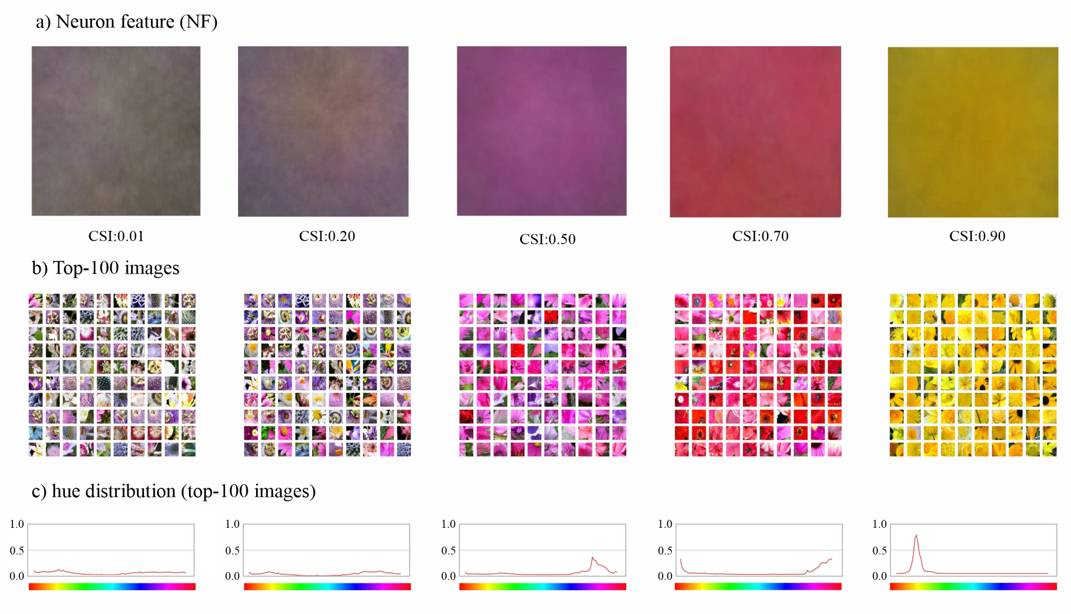 Preprints 80661 g001