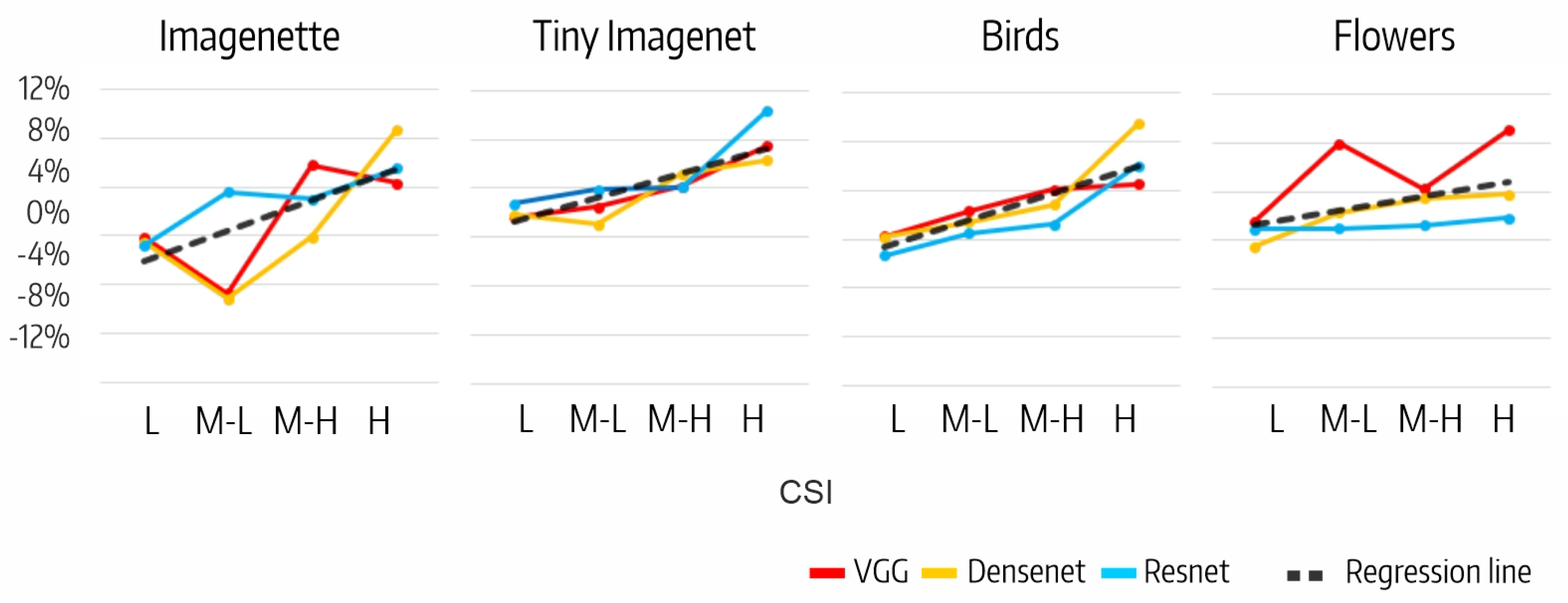 Preprints 80661 g008