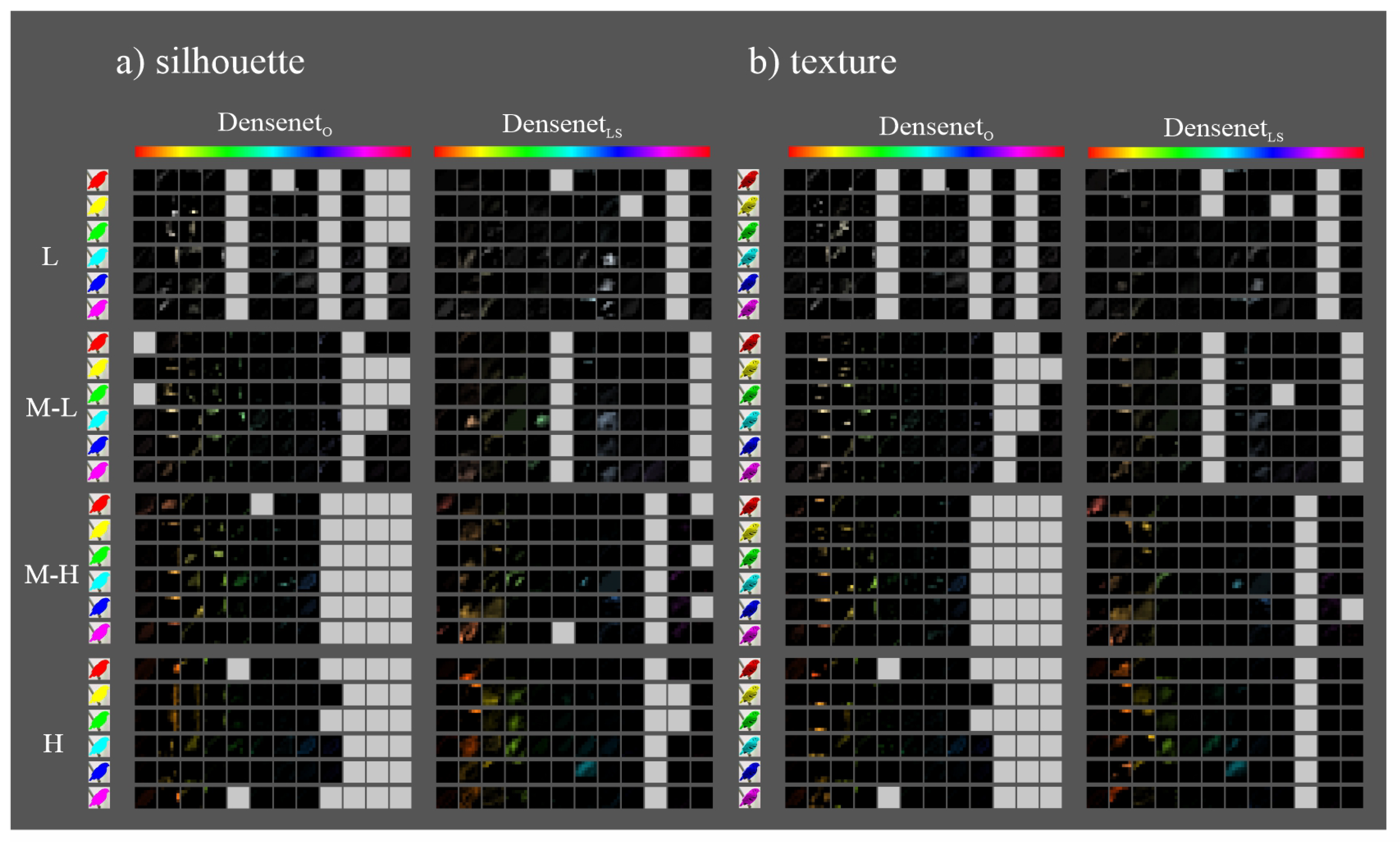 Preprints 80661 g010