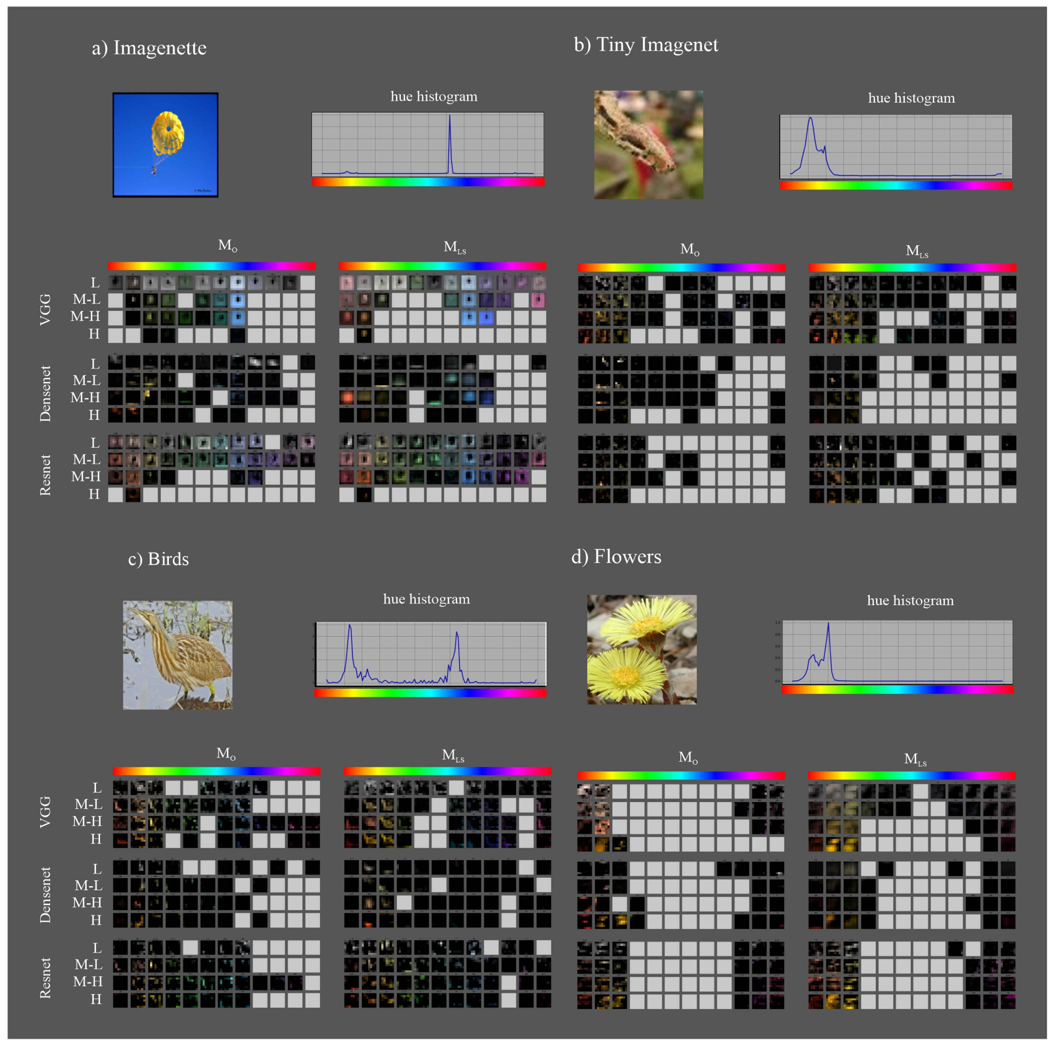 Preprints 80661 g012