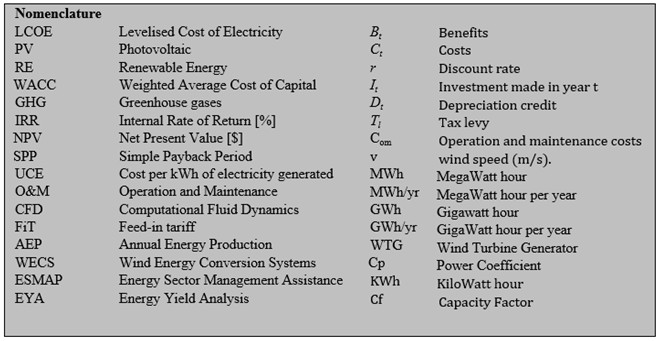 Preprints 87533 i001