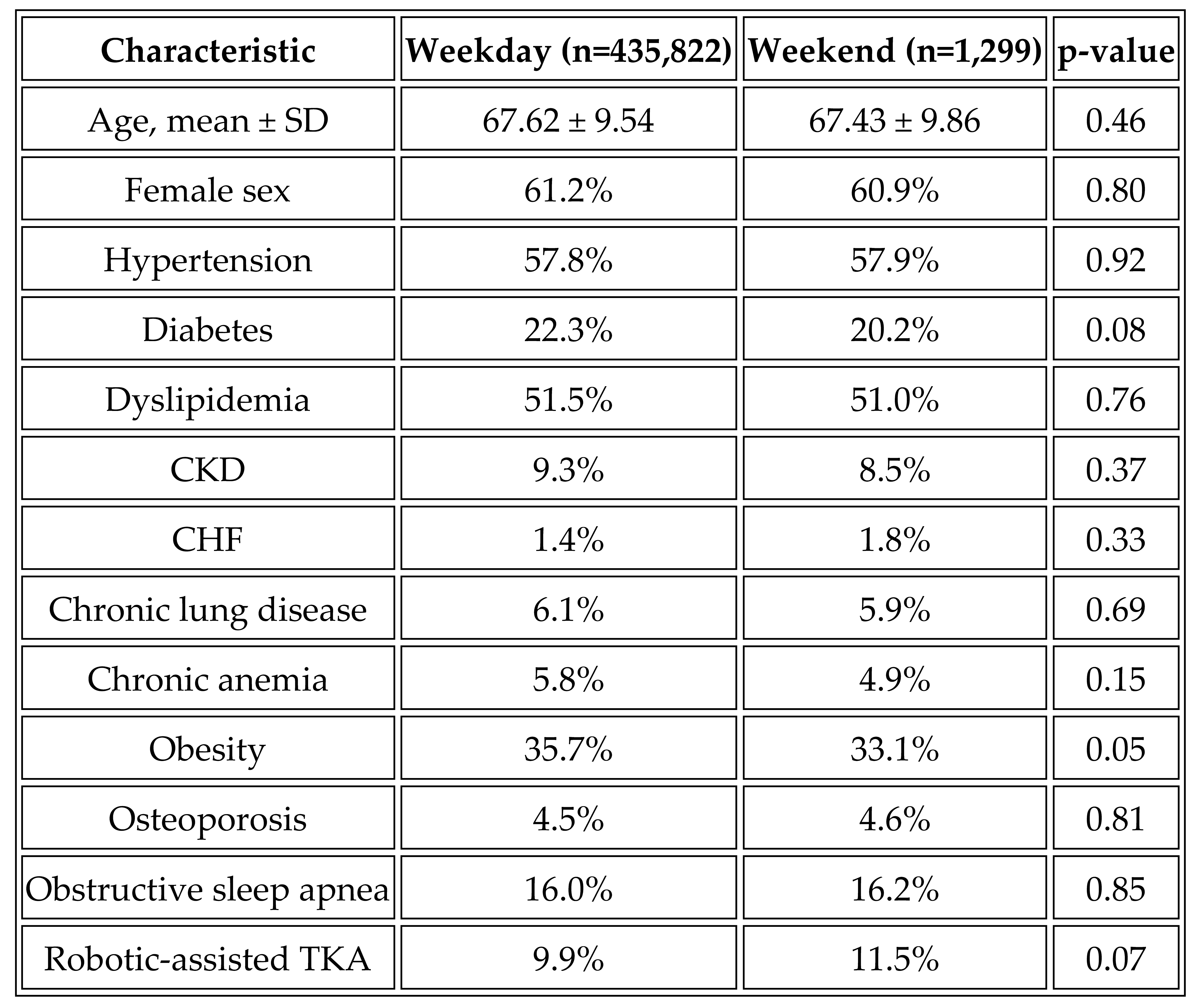 Preprints 185746 i001