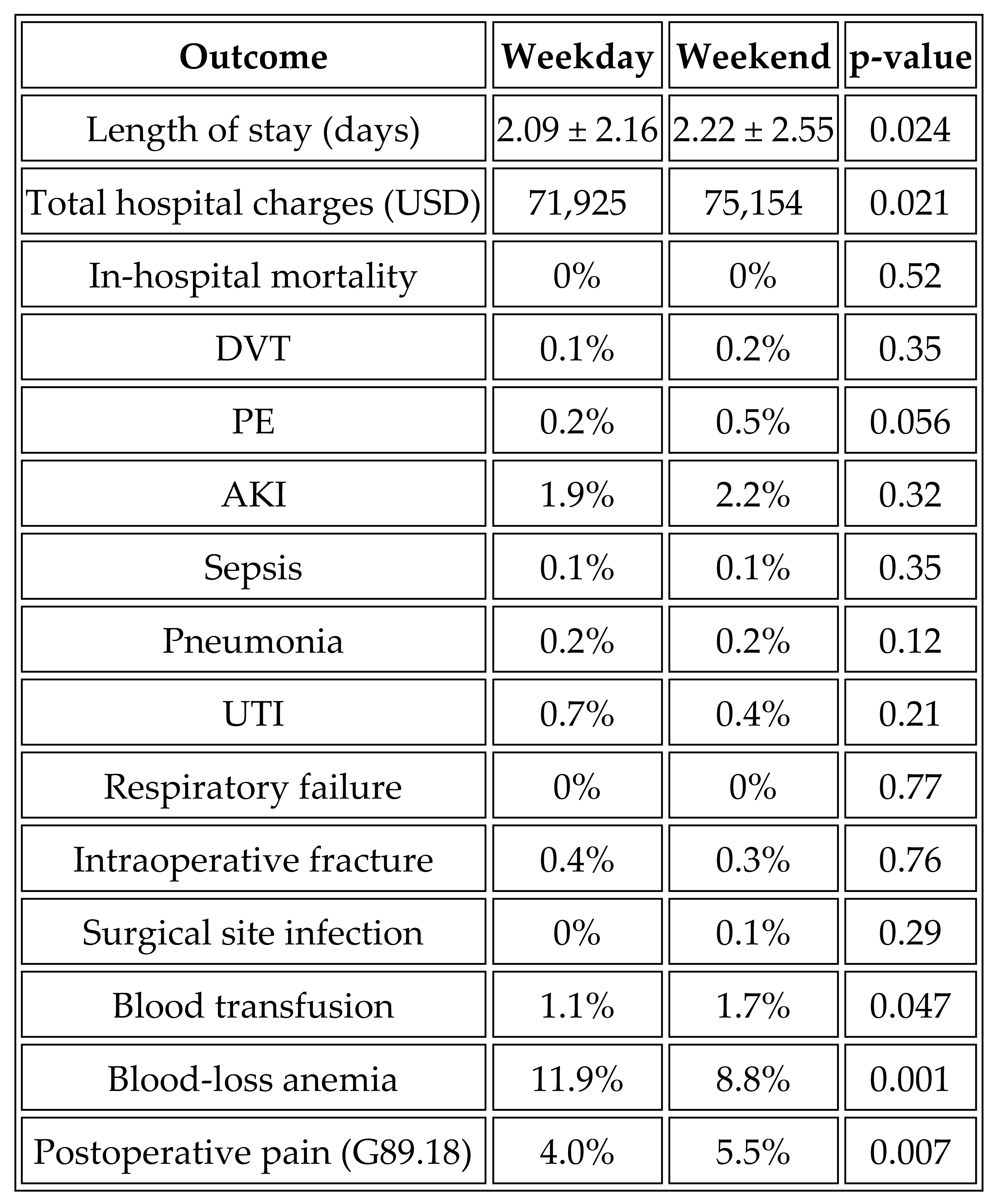 Preprints 185746 i002
