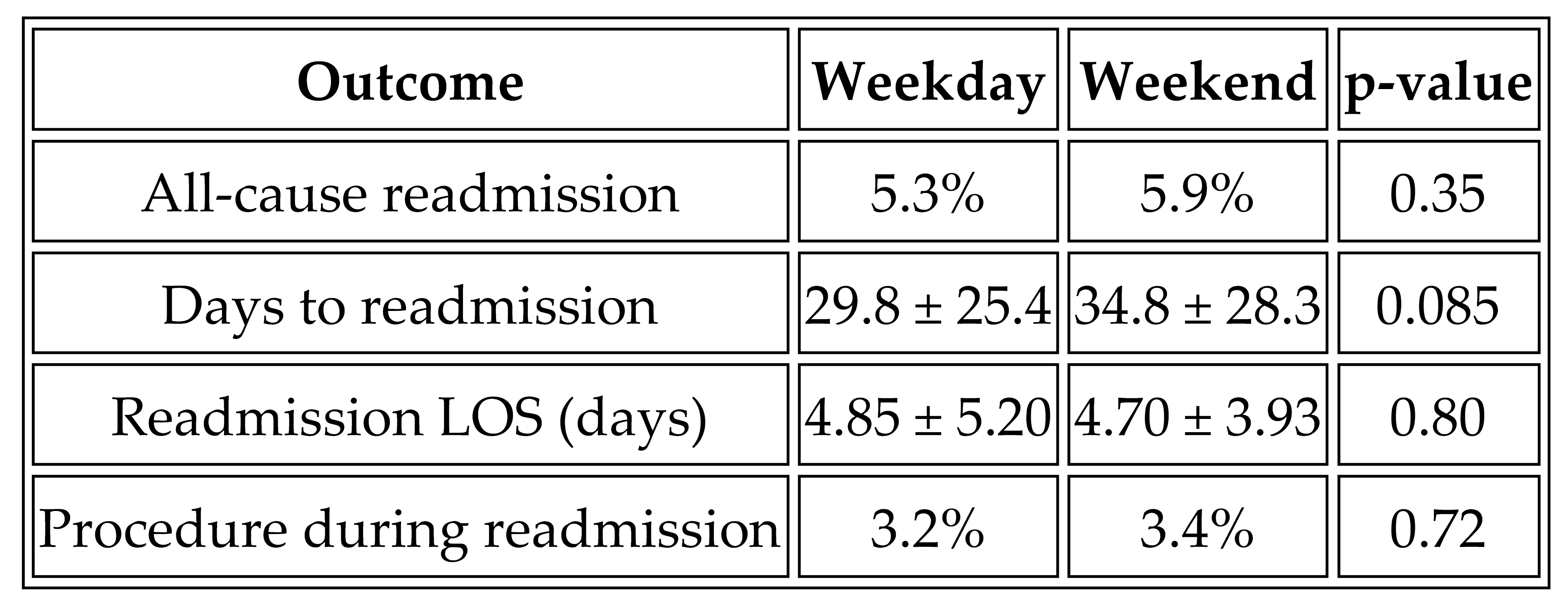 Preprints 185746 i003