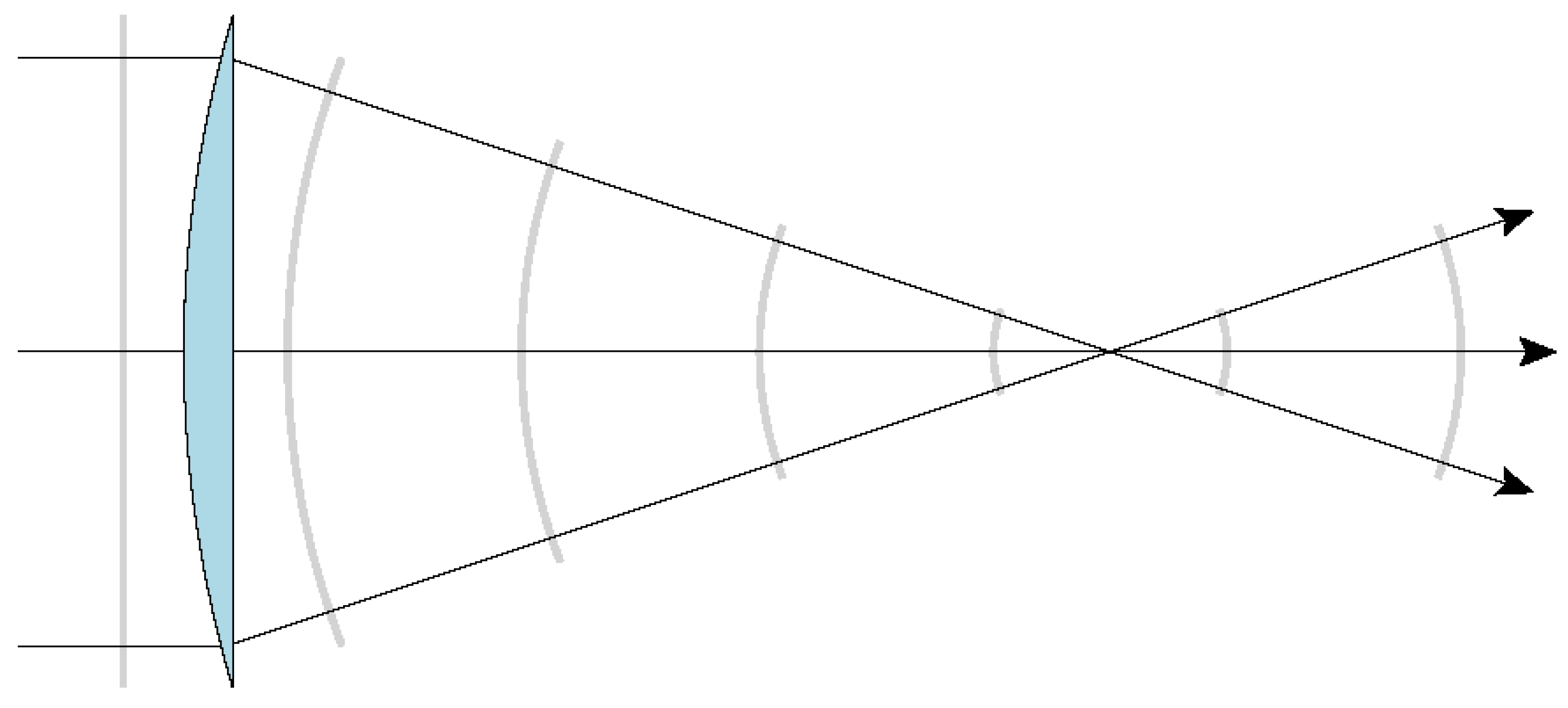 Preprints 161117 g001