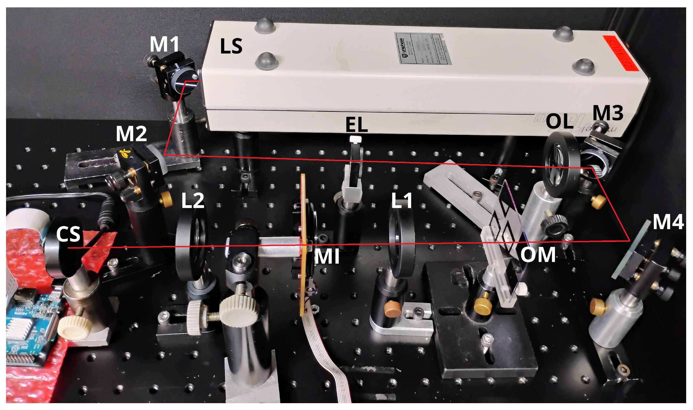 Preprints 161117 g002