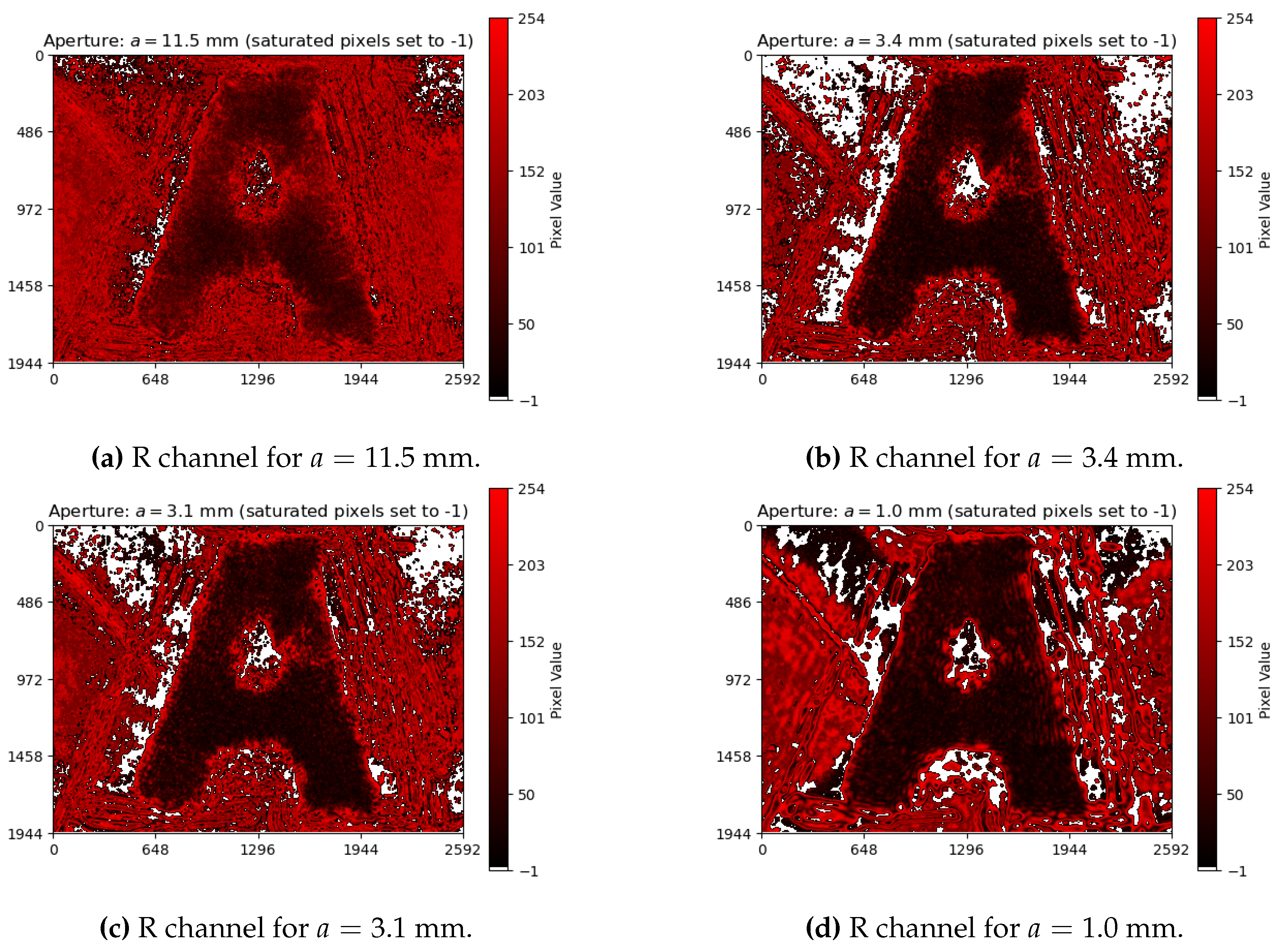 Preprints 161117 g004