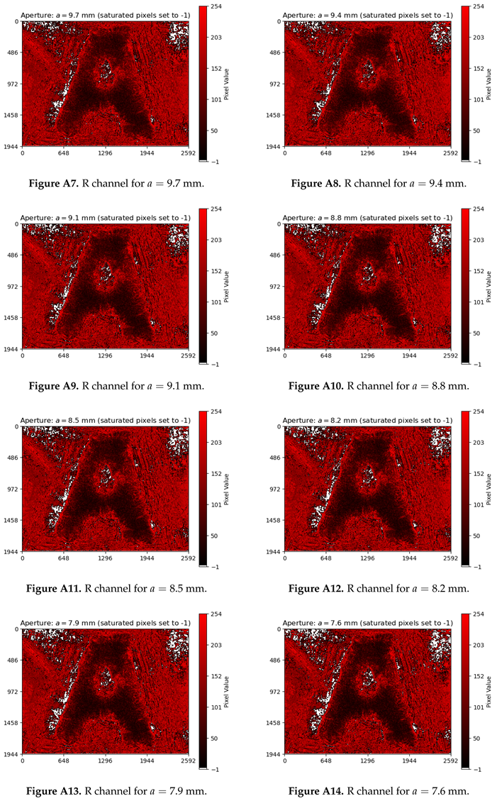 Preprints 161117 i002