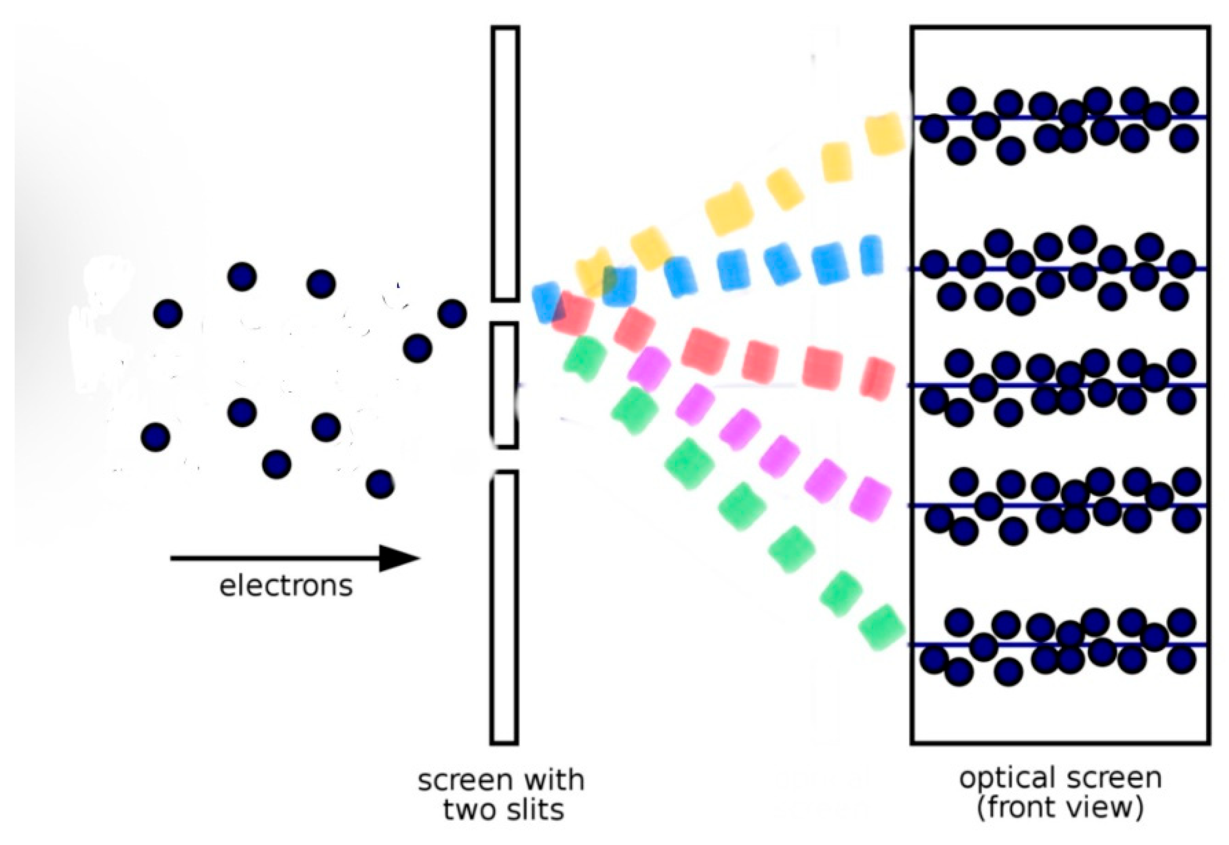 Preprints 163398 g001