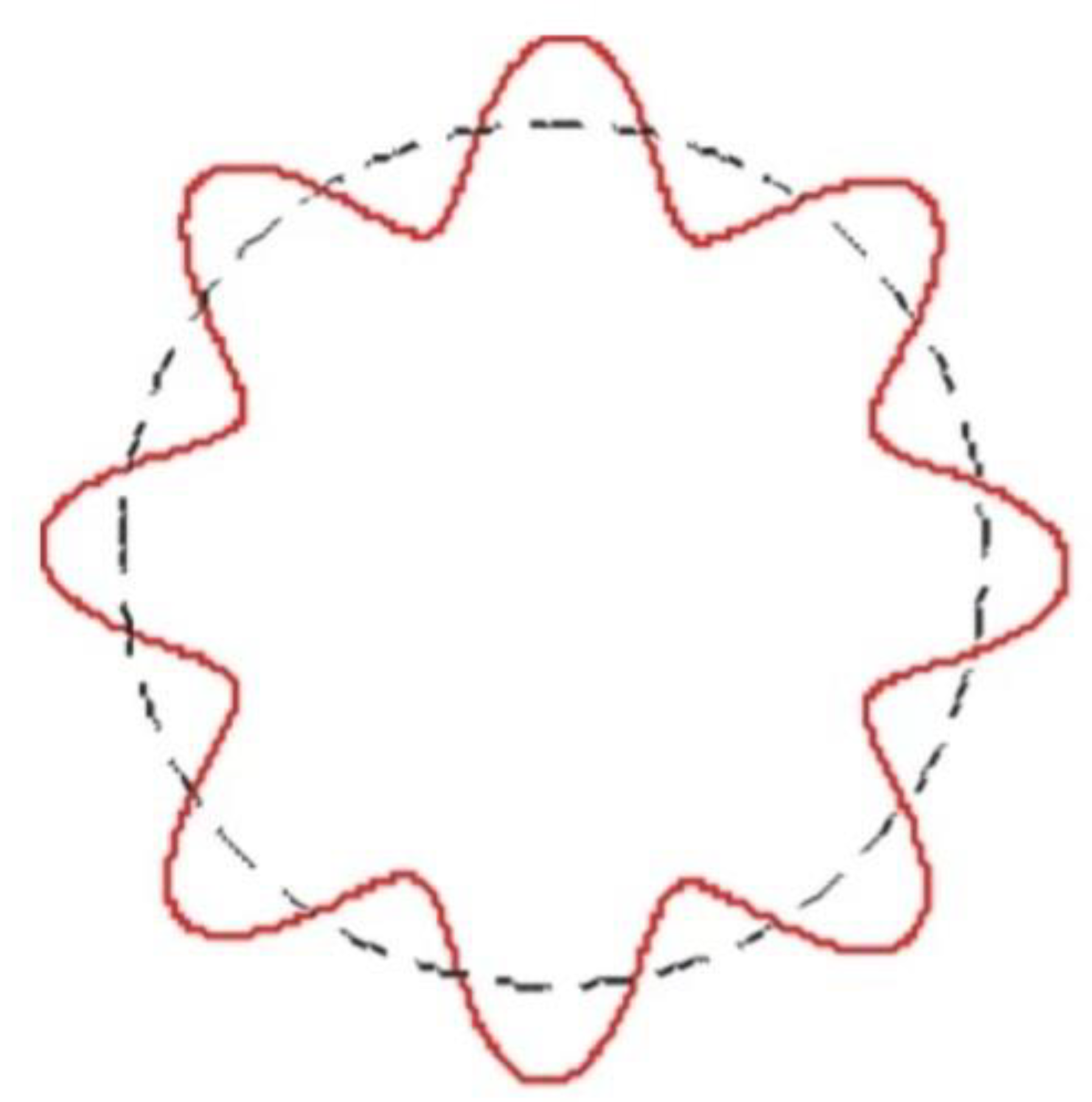 Preprints 140421 g001