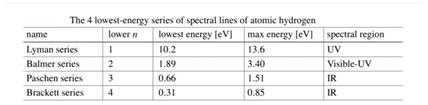 Preprints 140421 i002