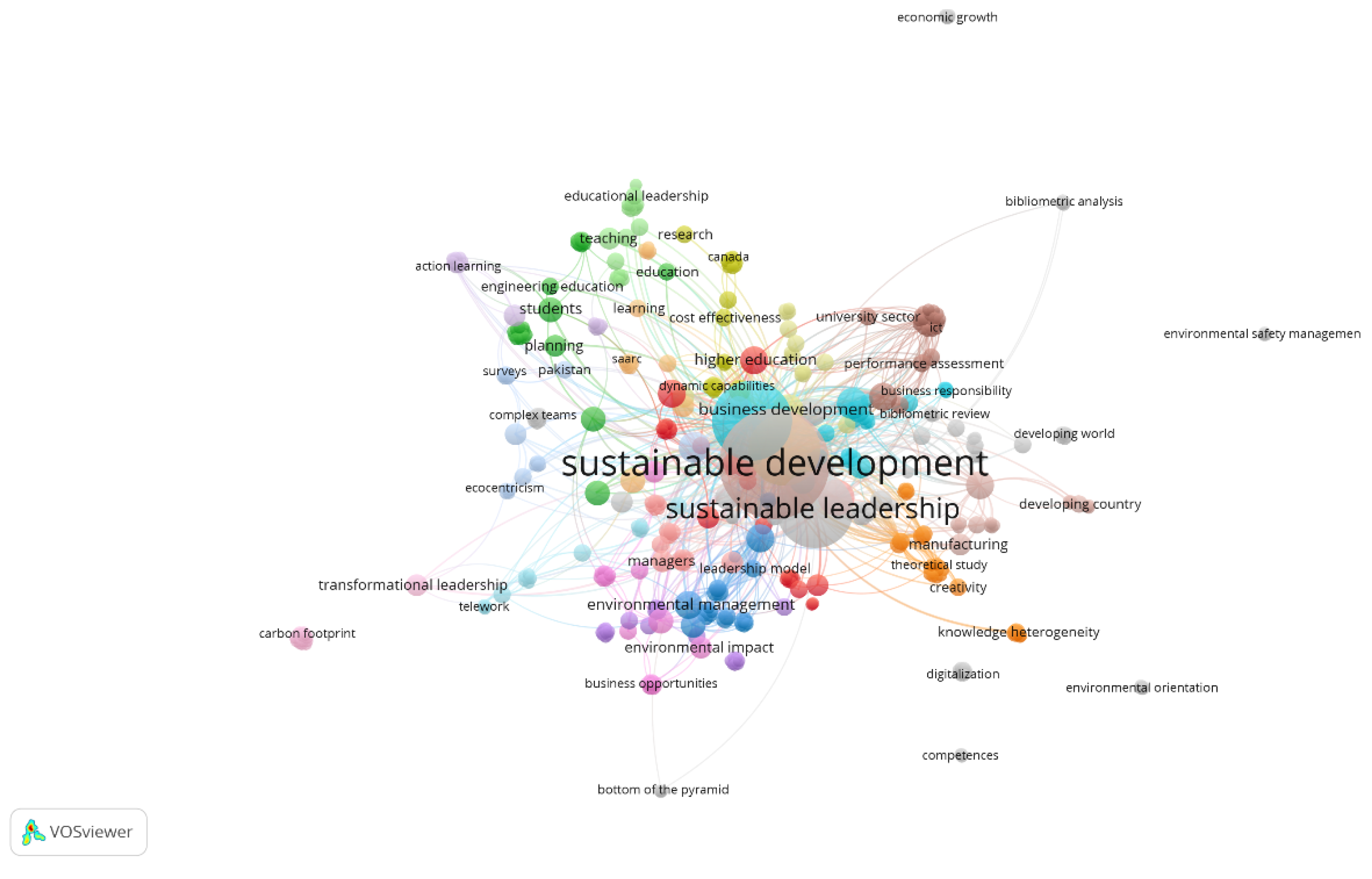 Preprints 152550 g006