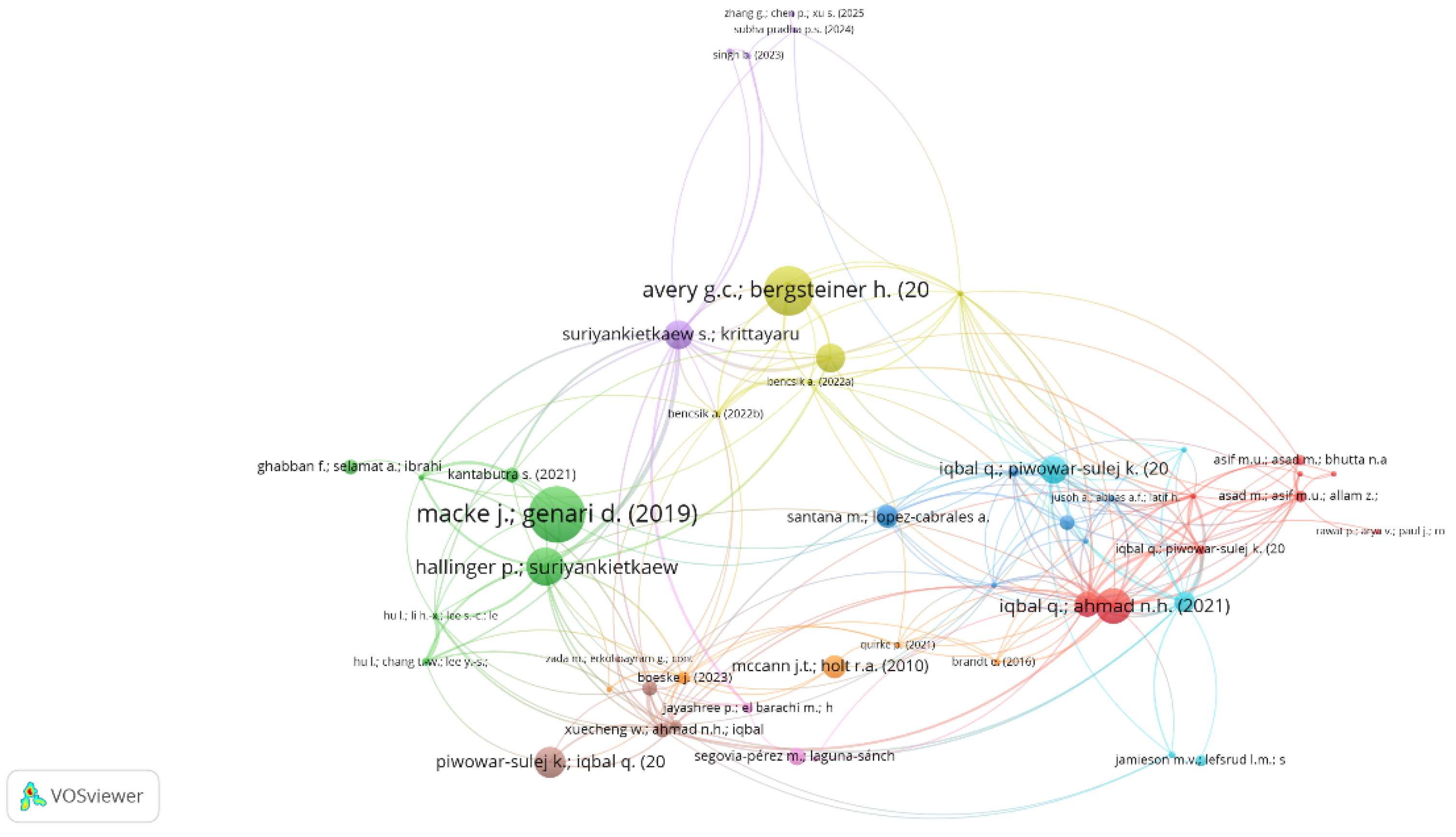 Preprints 152550 g009