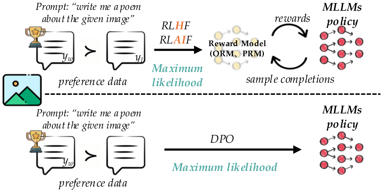 Preprints 223935 g006 Preprints 223935 g006