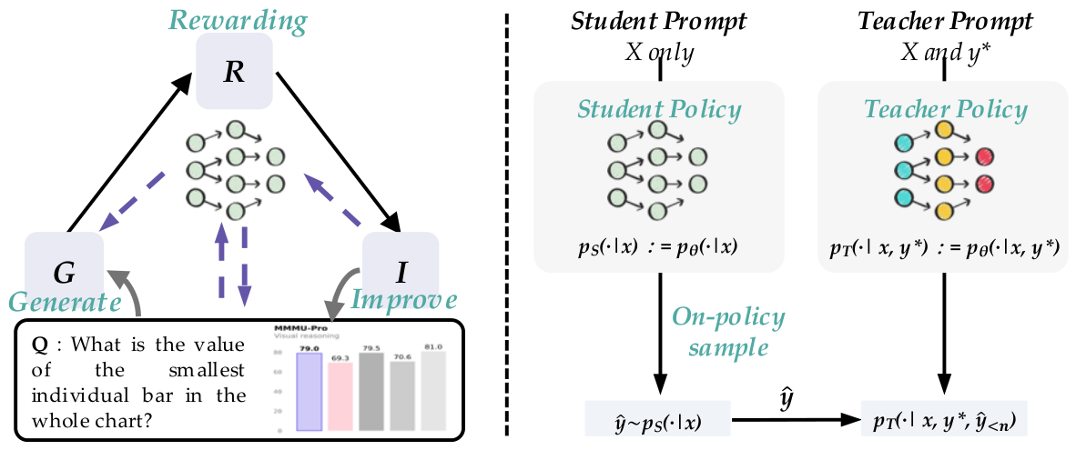 Preprints 223935 g008 Preprints 223935 g008