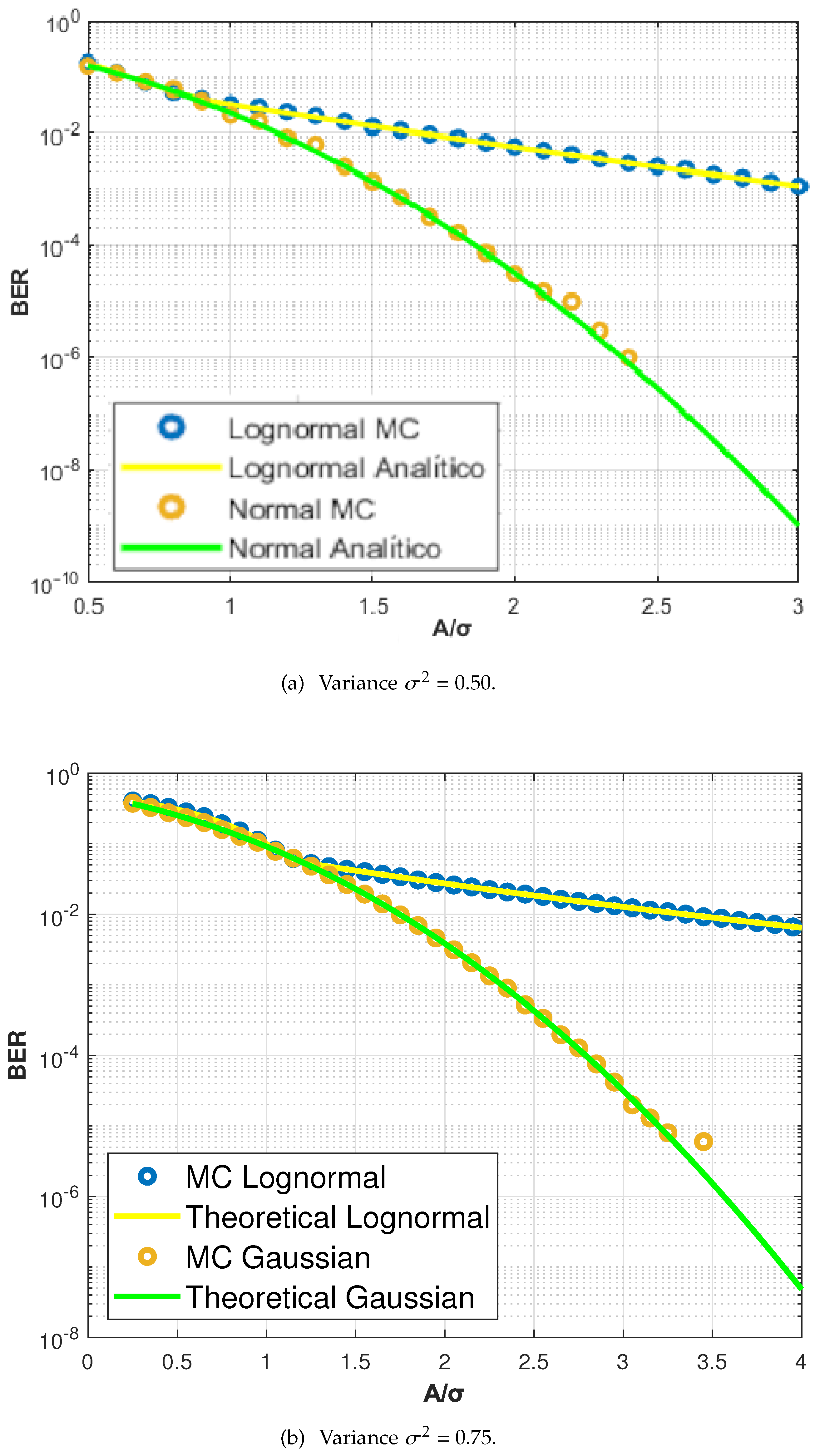 Preprints 122150 g002