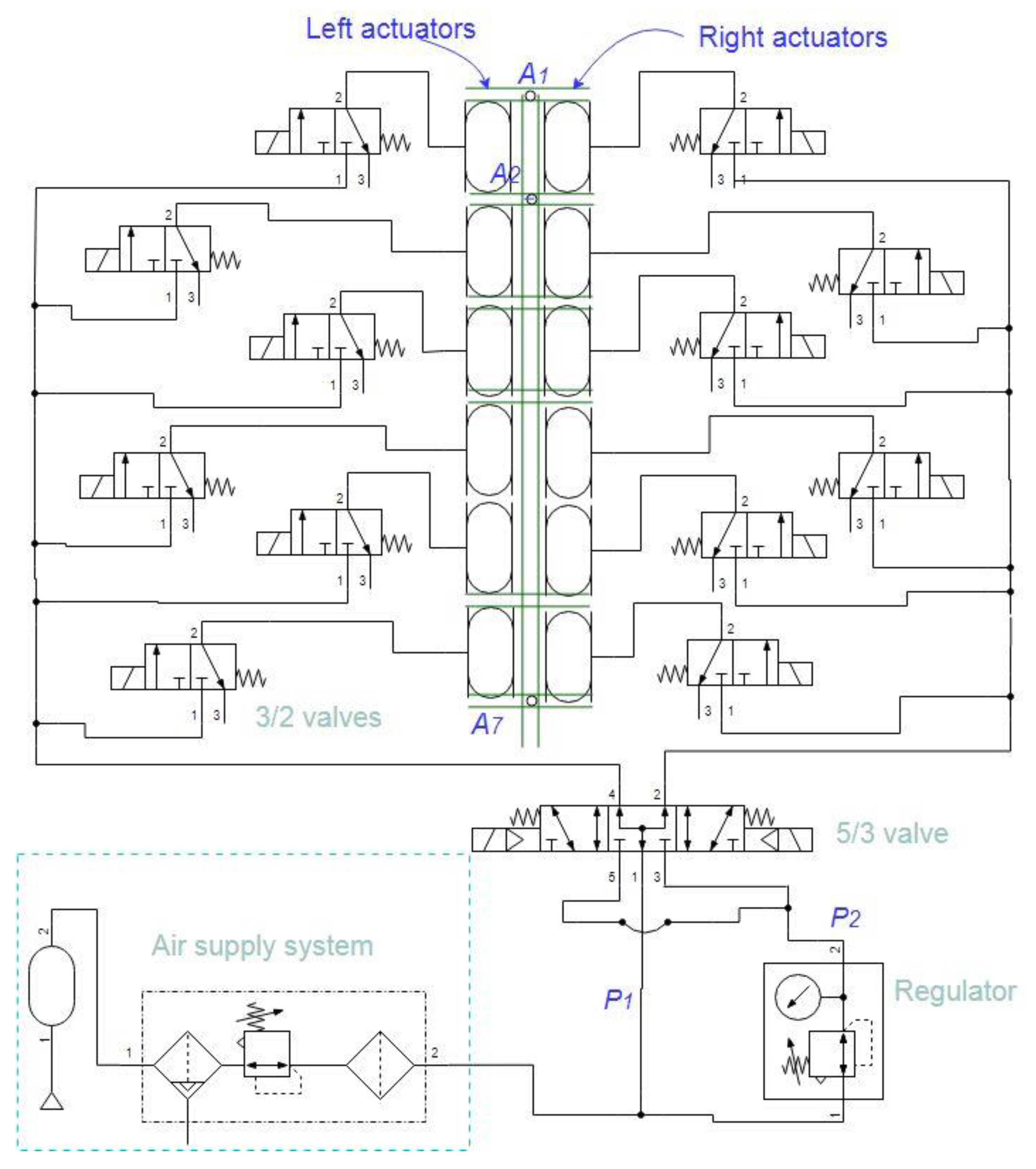 Preprints 169465 g015