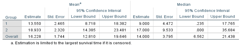 Preprints 169298 i006