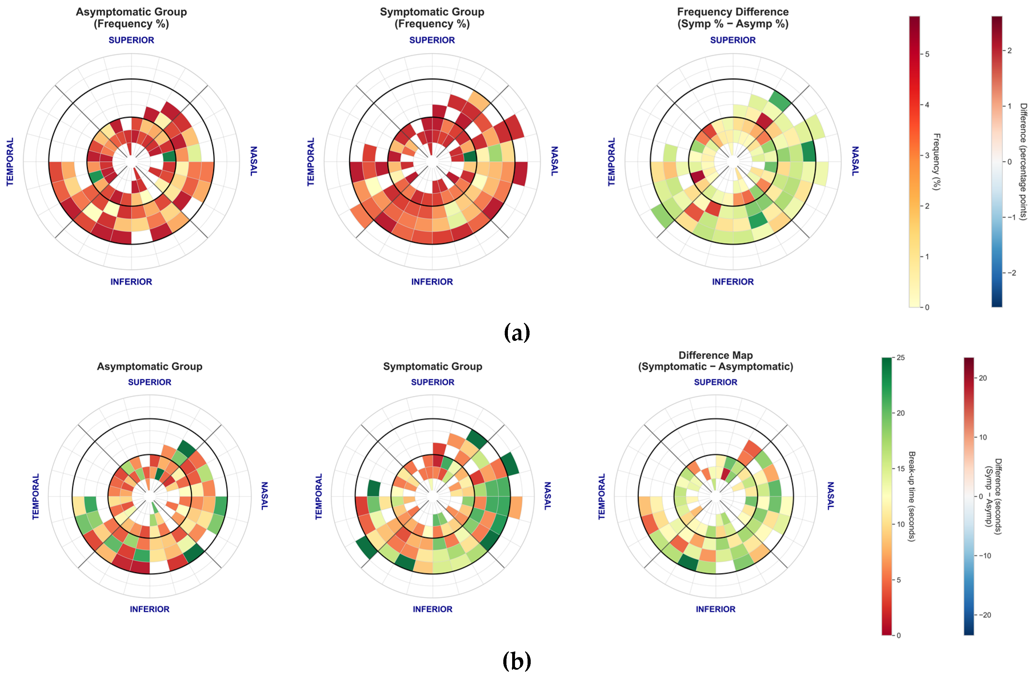 Preprints 193191 g005