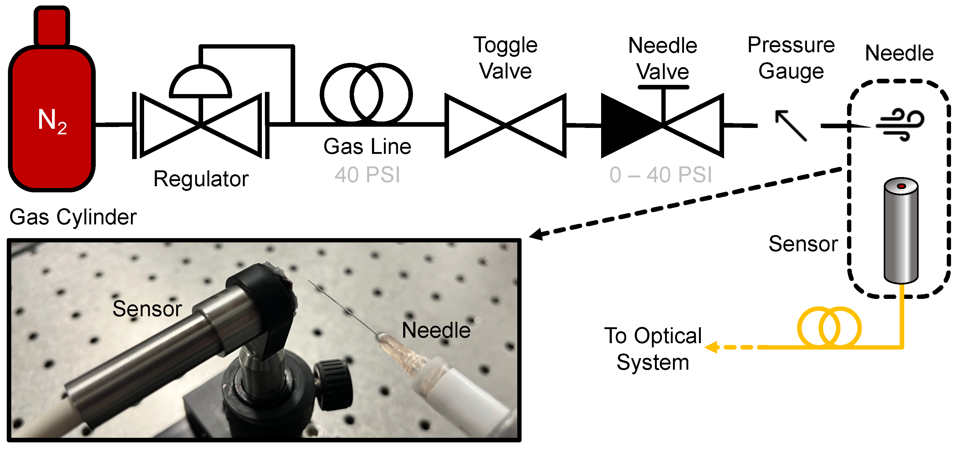 Preprints 74885 g001