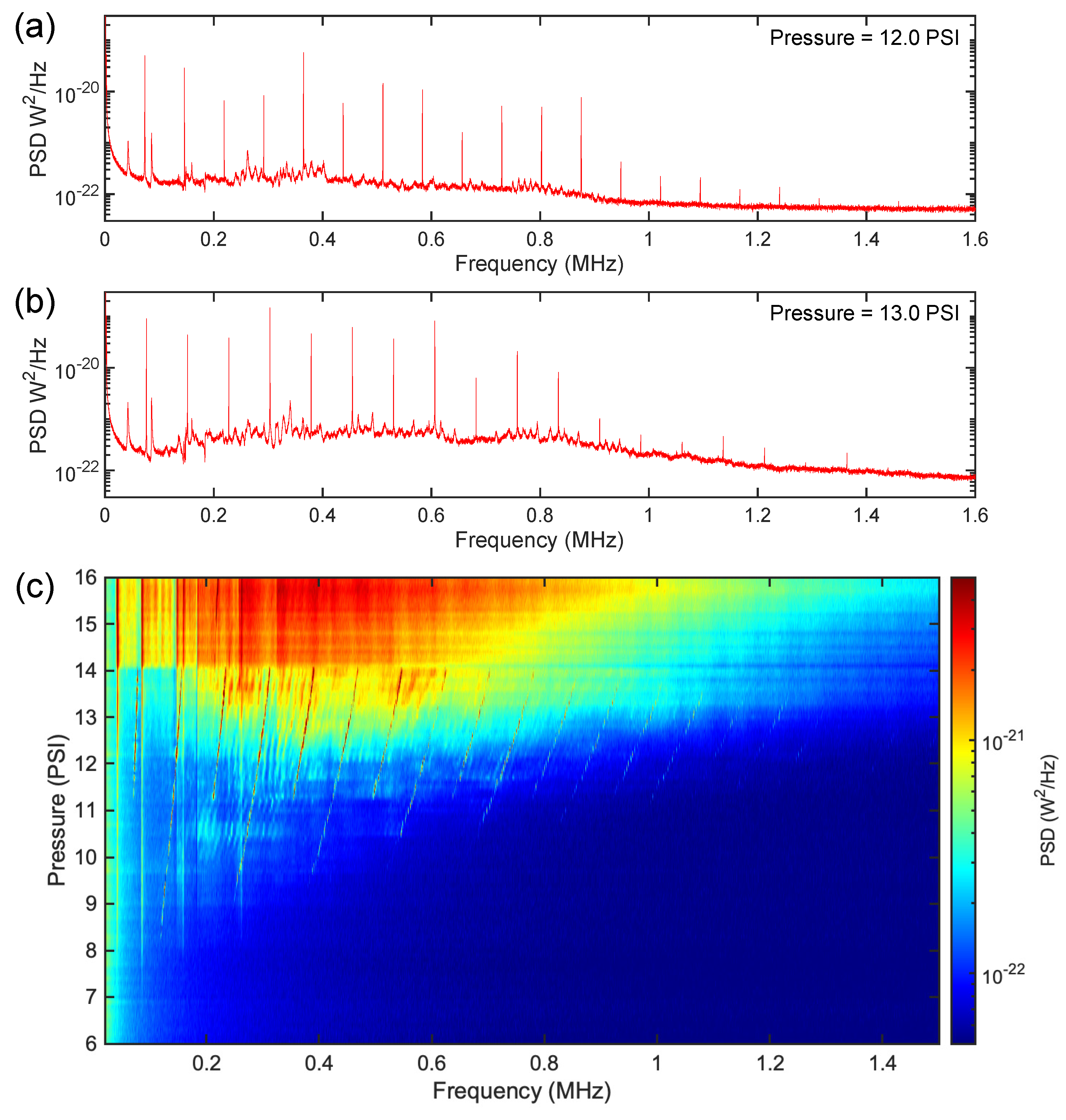Preprints 74885 g002