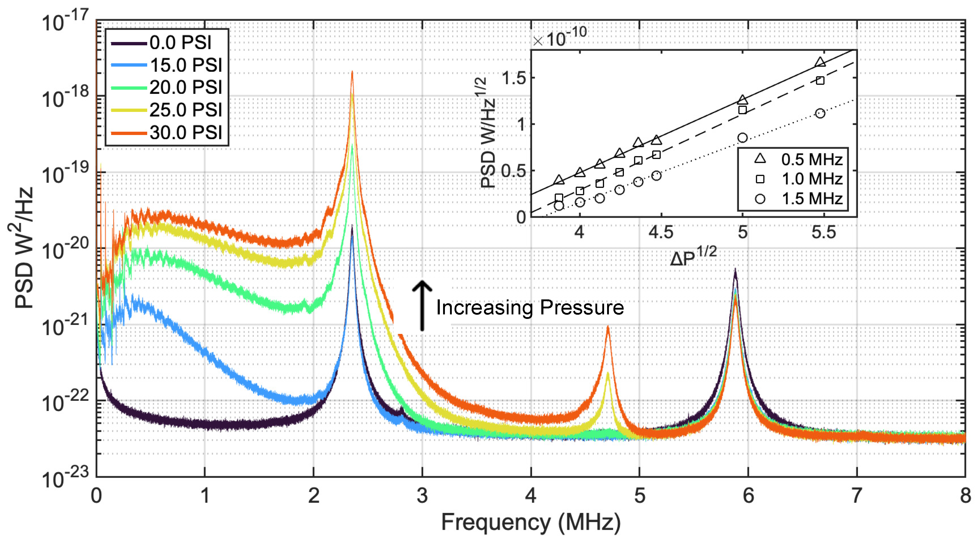 Preprints 74885 g004
