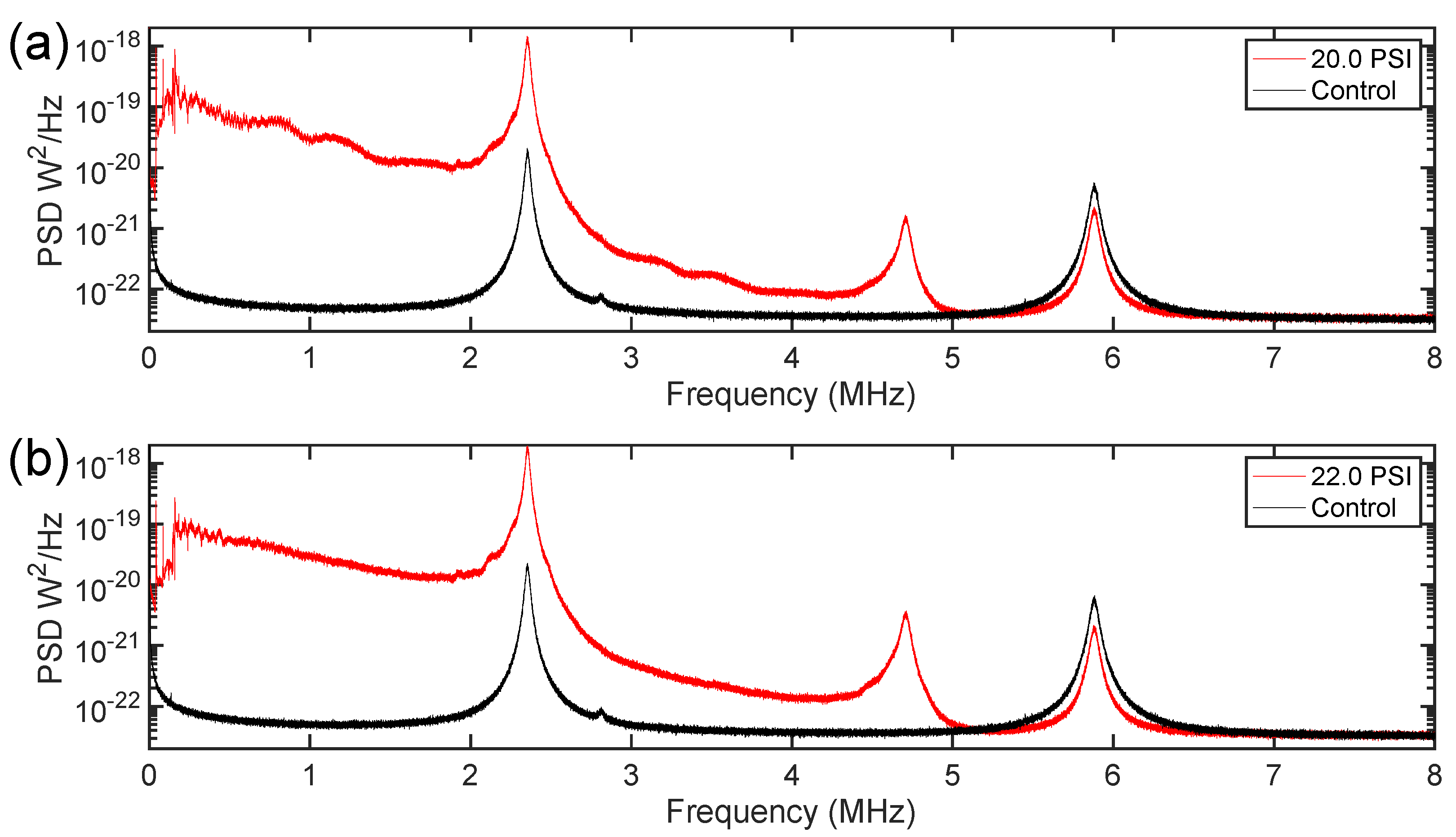 Preprints 74885 g005