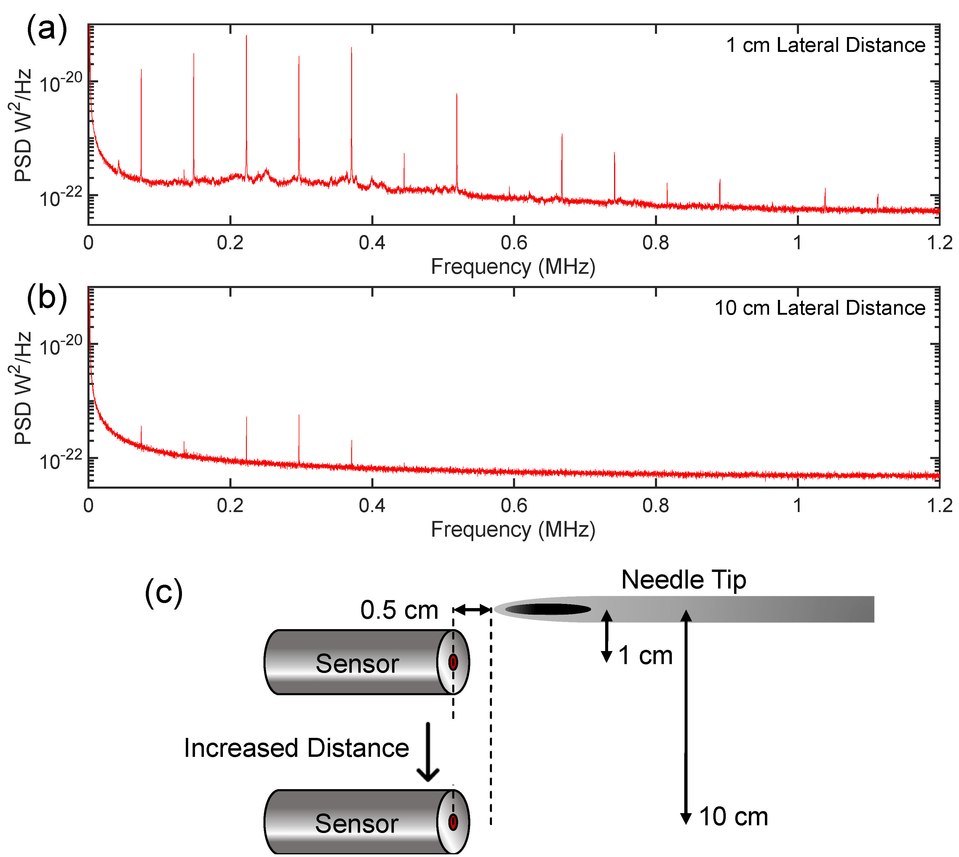 Preprints 74885 g006
