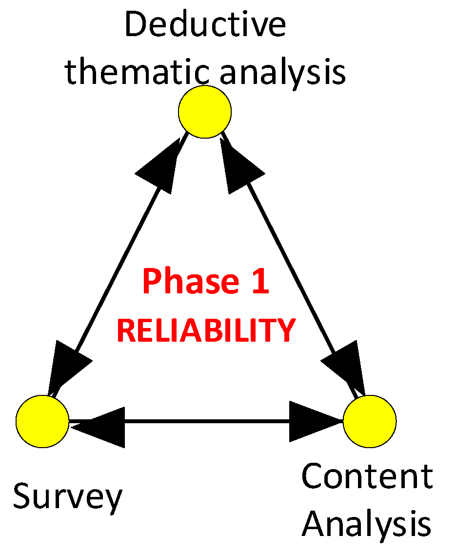 Preprints 80065 g001