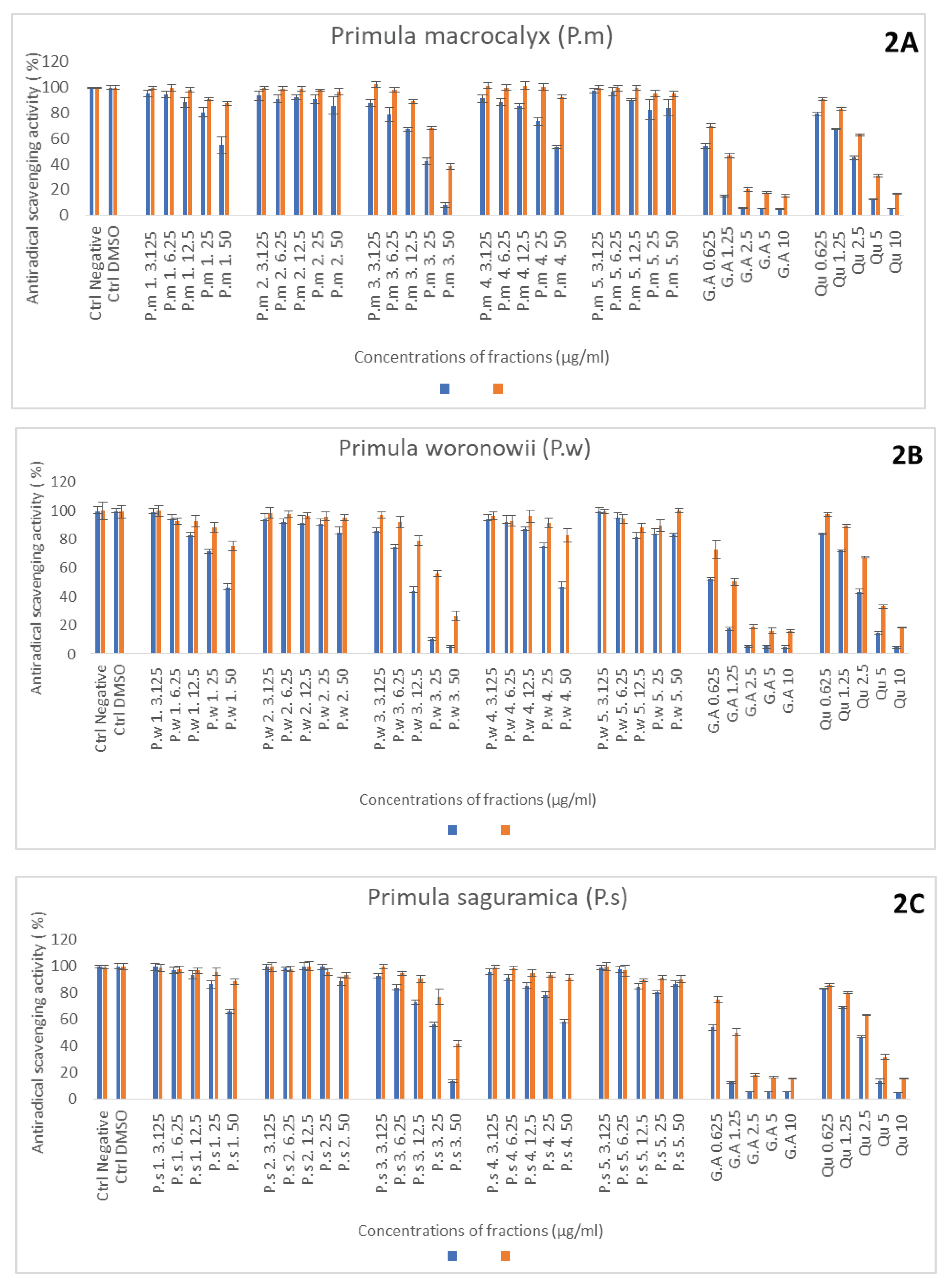 Preprints 86433 g001