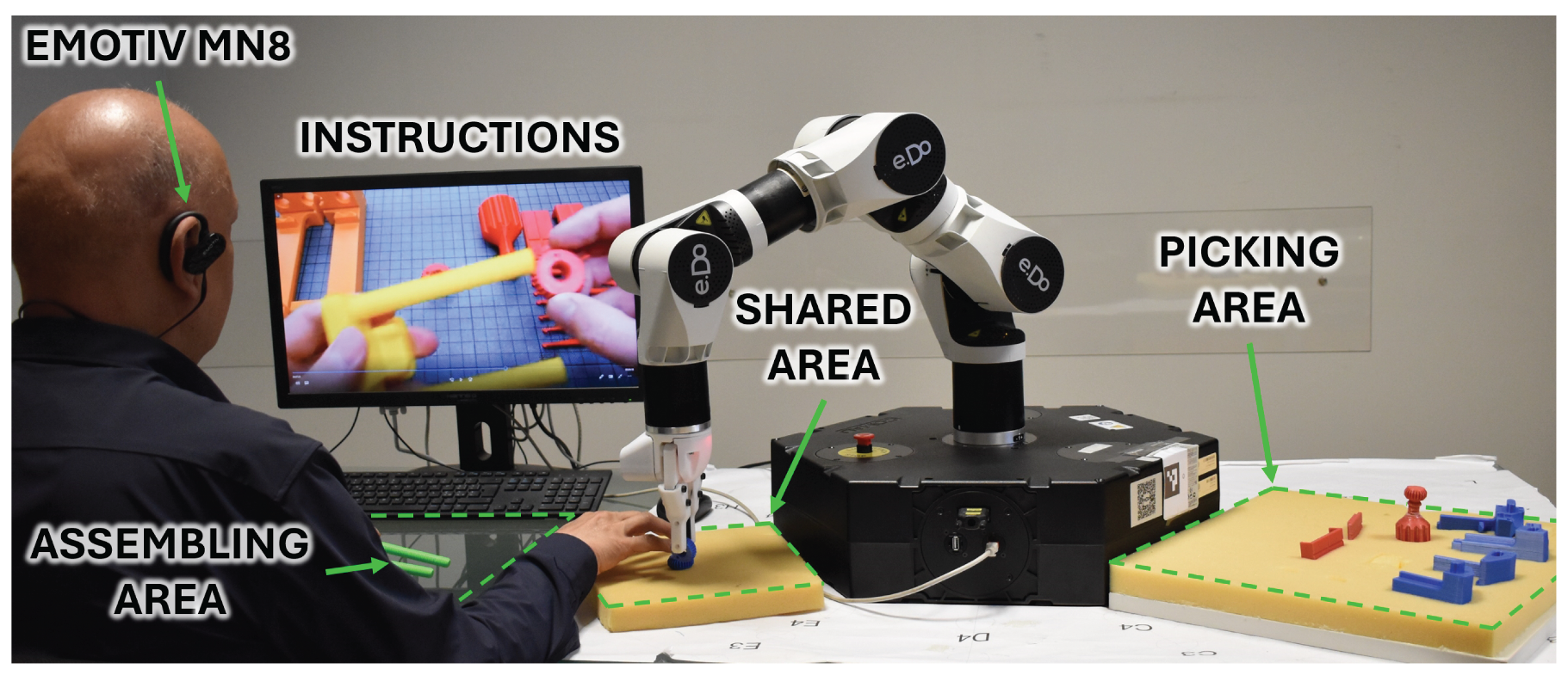 Preprints 159789 g004