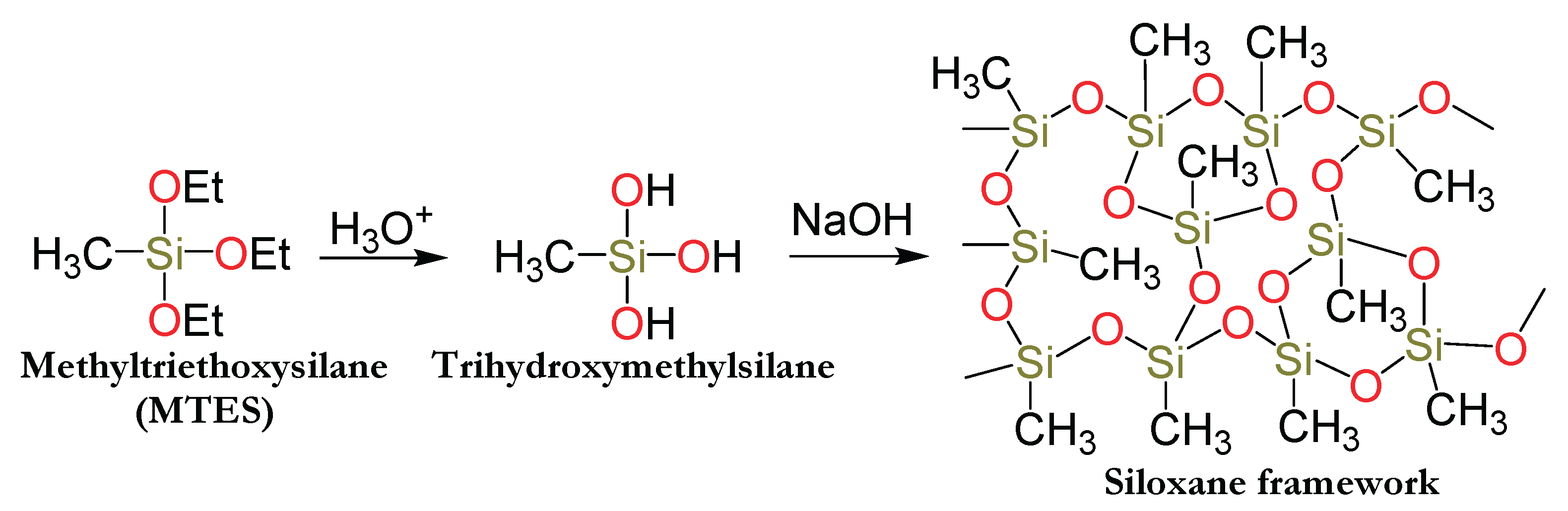 Preprints 167165 sch001