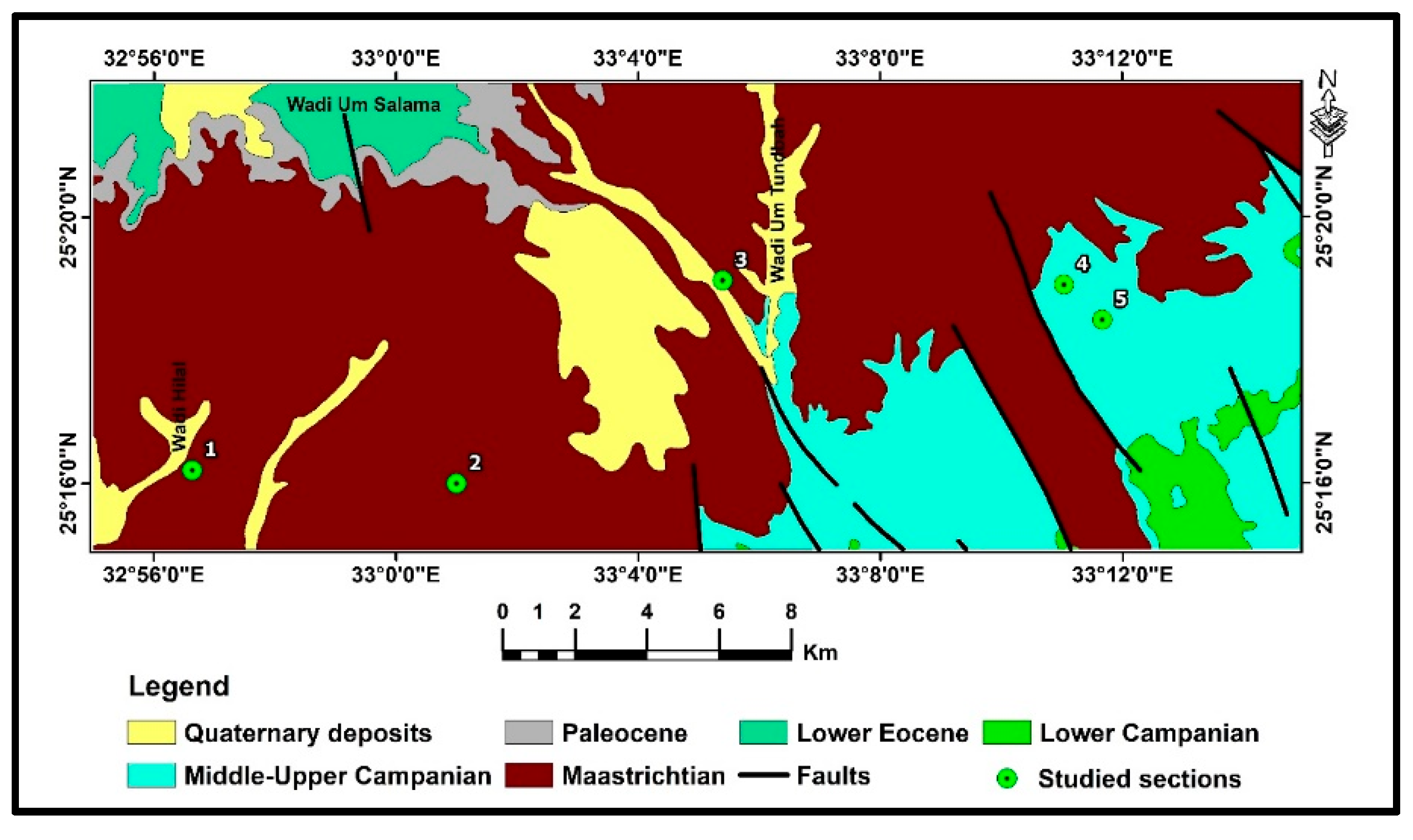 Preprints 200776 g003
